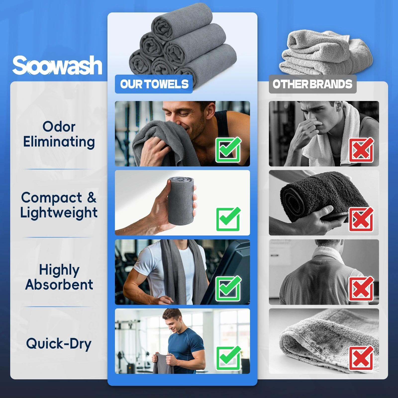 Microfiber Gym Towels for Showering Working Out Quick Dry Negative ions Large Middle Small Sizes Lightweight Gym Towel for Men Women Tennis Sports Towels for Body Hot Yoga Fitness Essentials