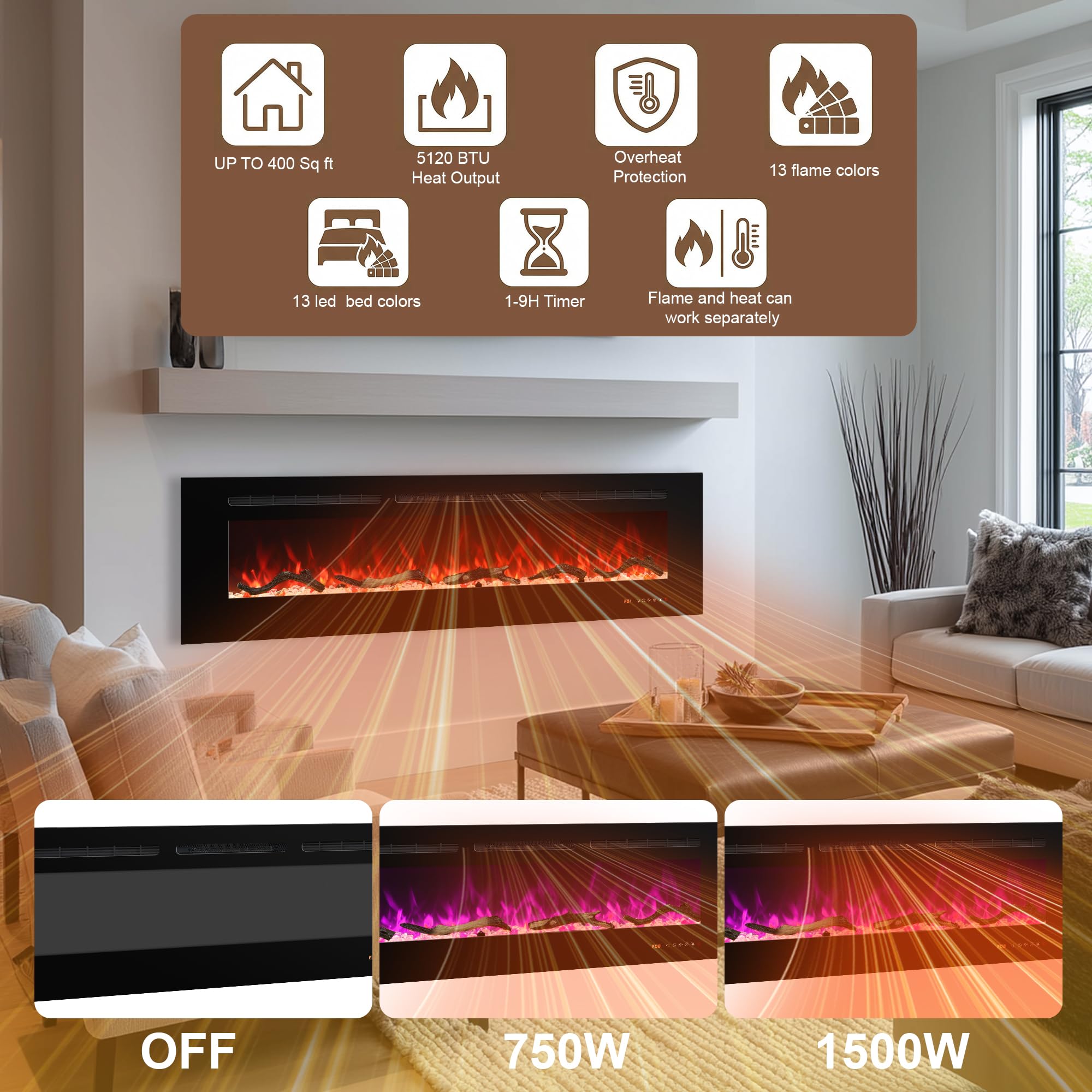 Electric Fireplace 30 inch Wide, Wall Mounted Fireplace Inserts Electric Heater, 13 * 13 Flame Effects Like Real Flame, Low Noise, Timer & Thermostat Setting, 750W/1500W, Black