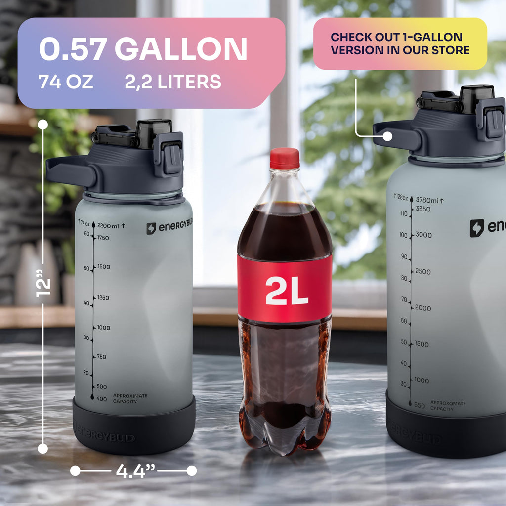 1/2 Gallon Water Bottle with 74.3 oz Capacity - Motivational Time Markers for Daily Hydration Goals - Leakproof BPA Free Tritan with Removable Straw