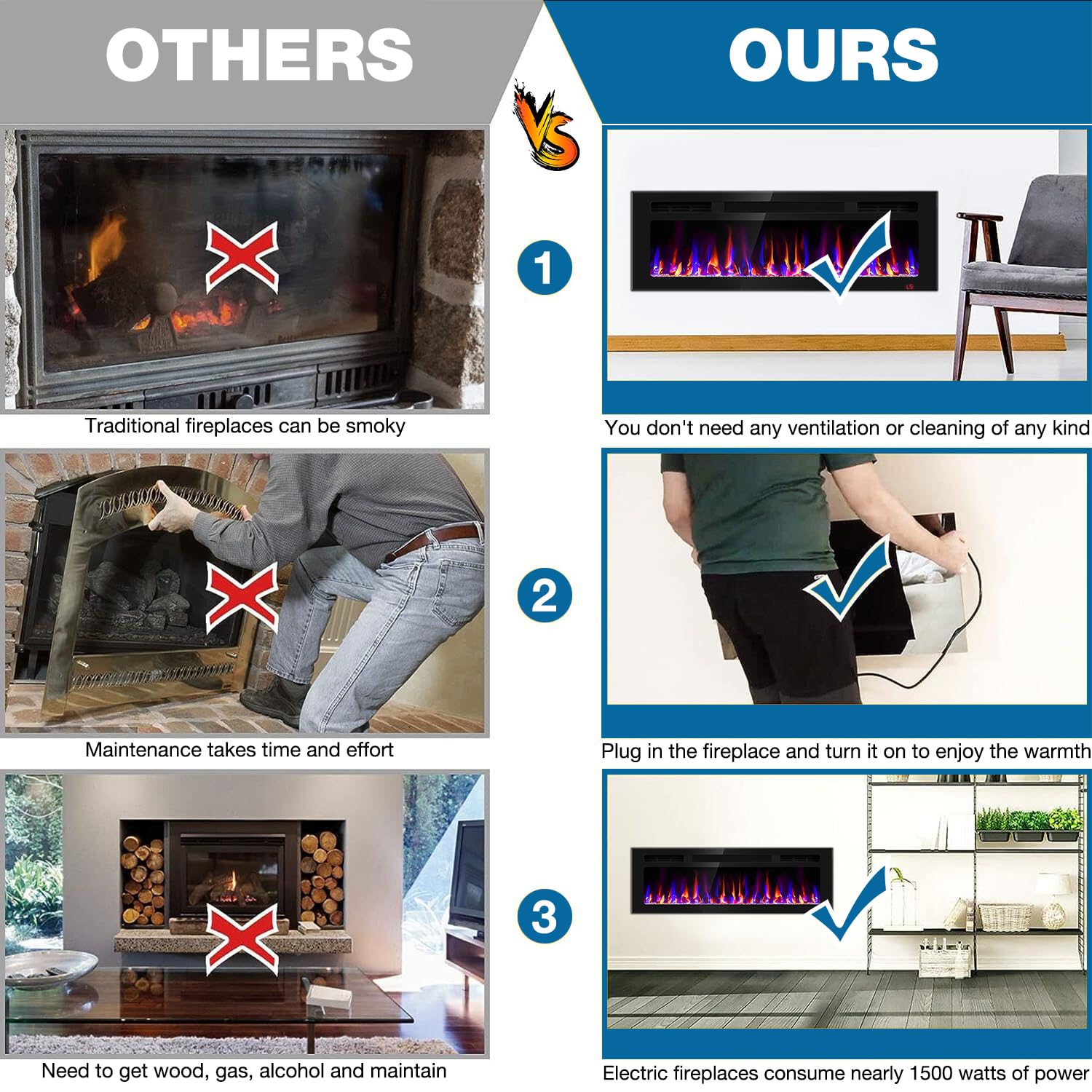 31 Inch Electric Fireplace Recessed and Wall Mounted, Fireplace Heater and Linear Fireplace, Ultra-Thin Electric Fireplace, Low Noise, with Timer, Remote Control, Adjustable 12 Flame Color, 750/1500W