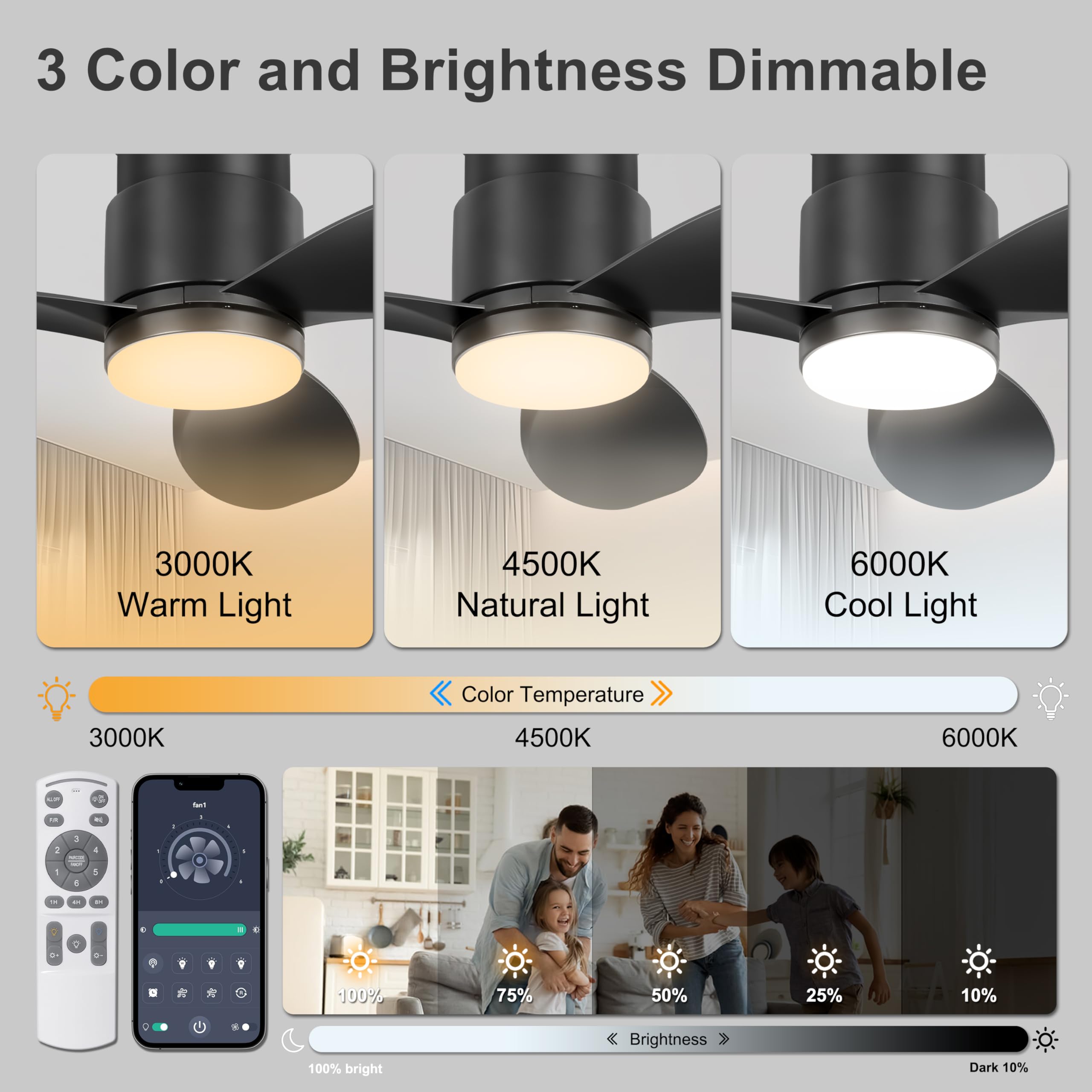 Ohniyou 42'' Flush Mount Ceiling Fans with Lights, Remote/App Control, Dimmable, Quiet Indoor/Outdoor Ceiling Fan for Covered Patio, Bedroom, Kitchen, Black