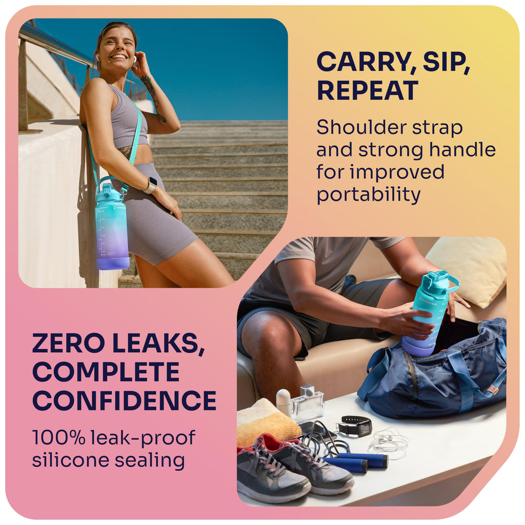 1/2 Gallon Water Bottle with 74.3 oz Capacity - Motivational Time Markers for Daily Hydration Goals - Leakproof BPA Free Tritan with Removable Straw