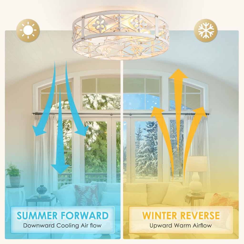 ZYD Caged Ceiling Fan with Light, 20" Ceiling Fan with Lights and Remote Flush Mount, Bladeless Caged Ceiling Fans with Lights, Matte Black Rustic Fan for Bedroom, Kitchen, Dining Room