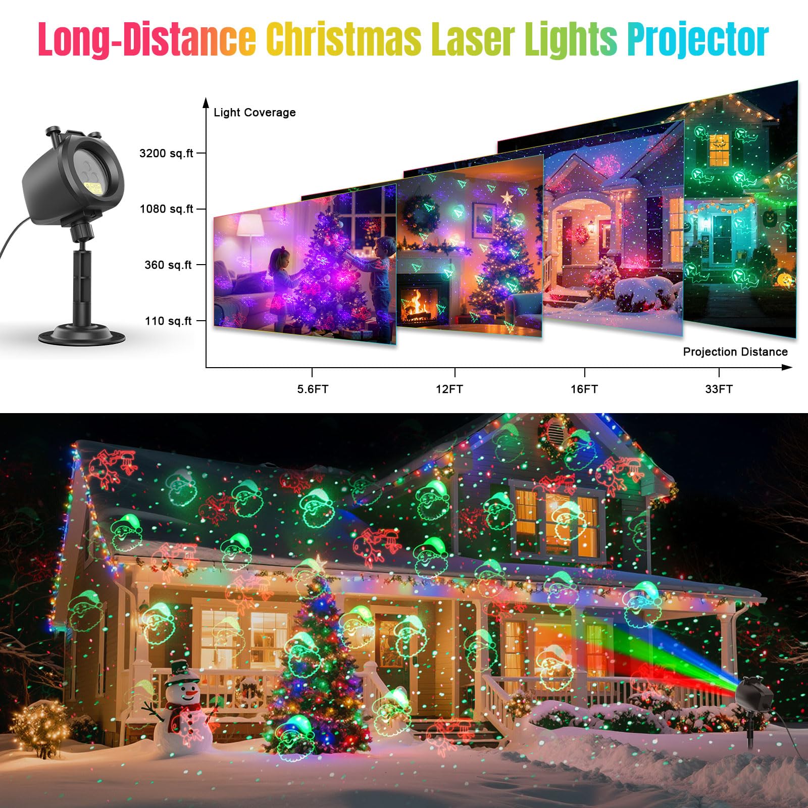 Easter Laser Lights Projector Outdoor with 4 Dynamic Slides, 2-in-1 Moving RGB Firefly Laser Lights with Remote,Timer, Landscape Holiday Porjector for Window Wall