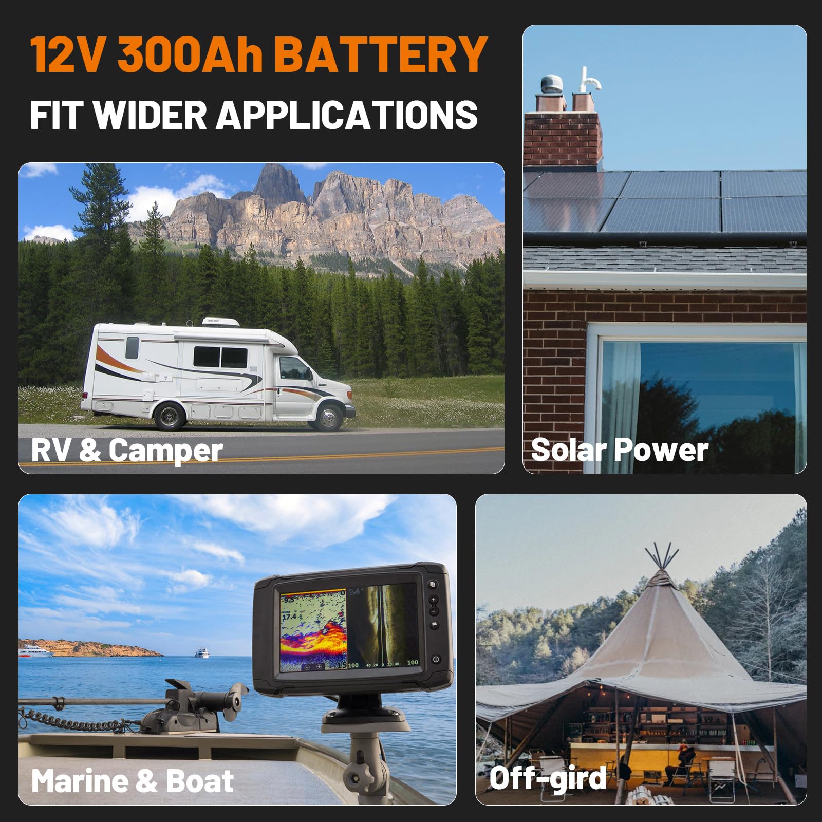 12V Lithium Battery,5000+ Deep Cycle LiFePO4 Battery with Built-in 100A BMS fit for Home Storage,Trolling Motor,RV,Off-Grid System,Solar Power System,Marine (2PACK-12V100AH)