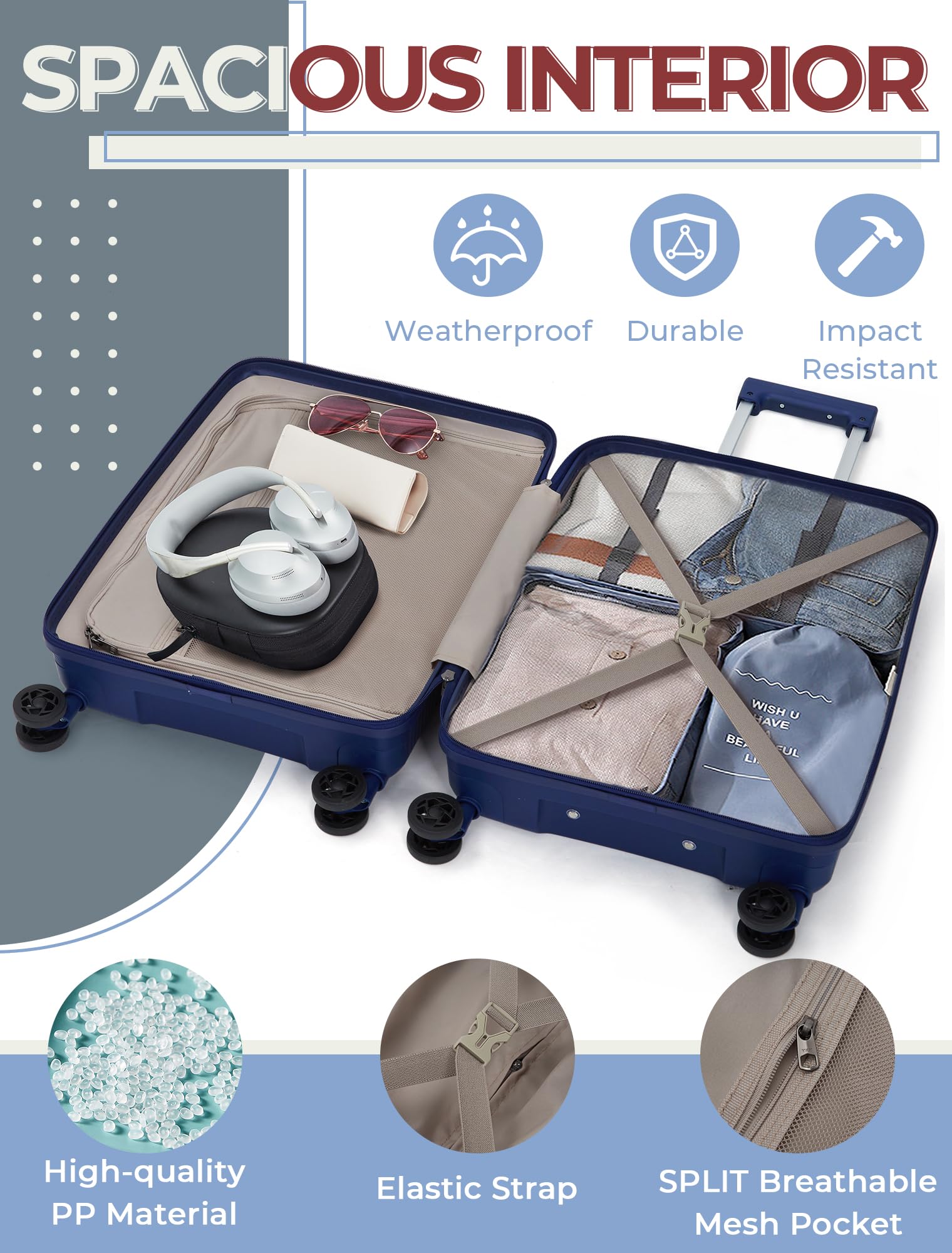 CONCEPTEN Luggage Sets,Suitcases with Wheels, Hardshell Suitcase Set, PP Carry on Luggage Set with TSA Lock, Travel Luggage (Black, Bag Type)