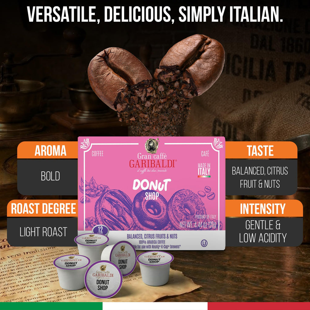 Caffè Garibaldi Colombian Coffee Pods, for Keurig K-Cup Brewers, Single Serve Cups with 100% Arabica Blend for Coffee Makers, 12 Count Recyclable Pods - Medium Roast