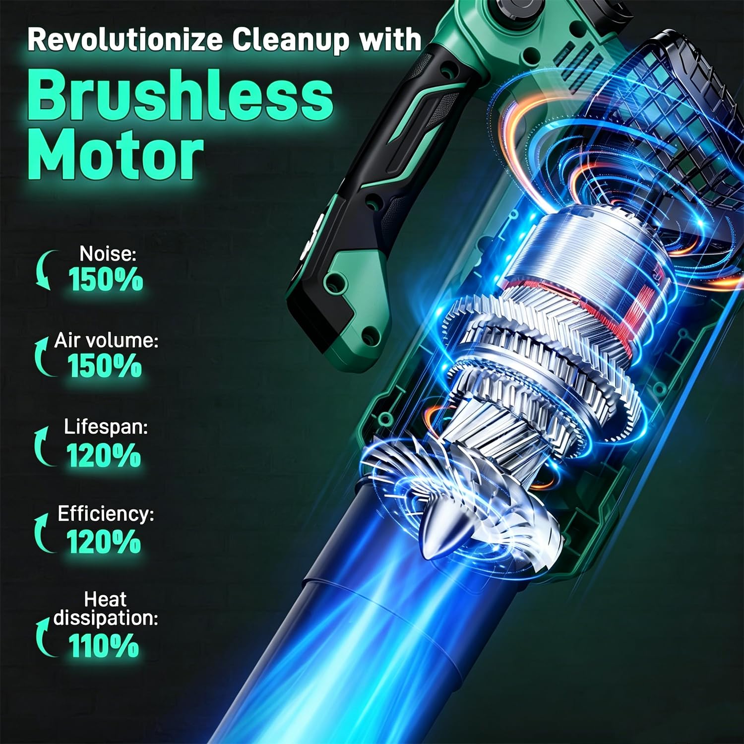 KIMO Leaf Blower Cordless with Battery and Charger, 540CFM/220MPH, Precision Adjustment Handle, 3Speeds w/ Visual Panel, Lightweight, 2 Extended Tube, 2* 2.0 Battery Powered Leaf Blowers for Lawn Care