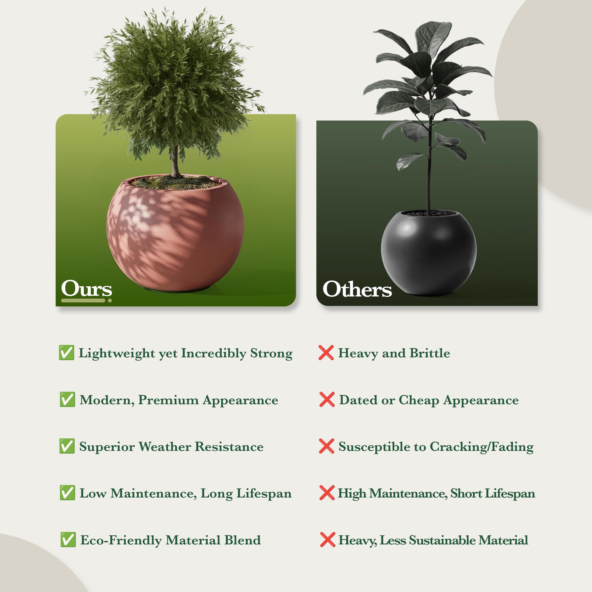 DTY Fiberstone Globe Planter Indoor Outdoor — Lightweight Sphere Ball Pot for Olive Tree, Monstera & Palm | Fiberglass Stone | UV Resistant, Drainage Hole | 2 Coco Mats | Black | 12.6" D × 10" H