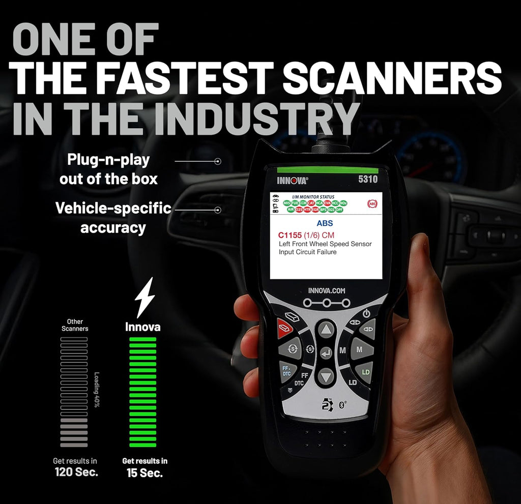 INNOVA 5310 OBD2 Scanner – ABS & SRS Code Reader, Check Engine Light Diagnostic Tool with Battery Test, Oil Reset, Live Data – Works with Most OBDII Vehicles 1996 & Newer