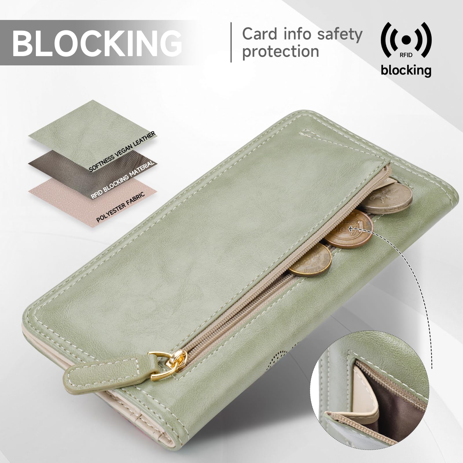 KITEVIUN RFID Wallet Women Ultra Slim Thin Womens Wallet Compact Clutch Long Ladies Wallet for Women WHITE