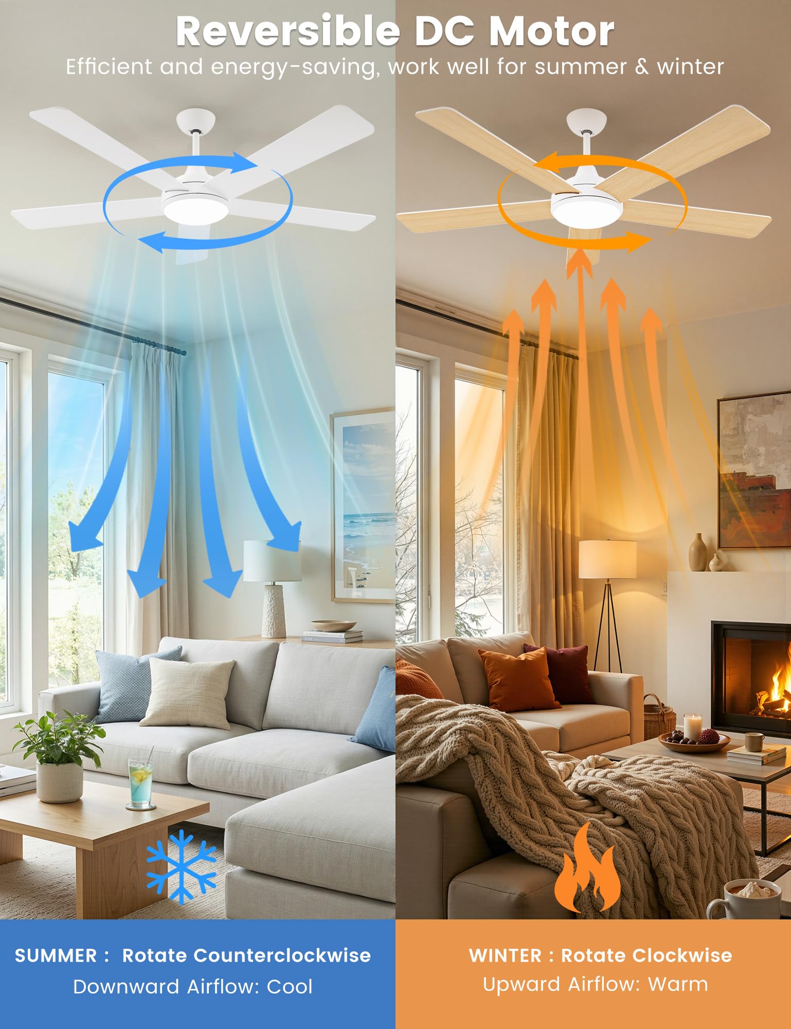 42 Inch Low Profile Ceiling Fan with Light, White Ceiling Fans with Lights and Remote, Flush Mount, 6 Speeds Reversible Quiet DC, 3CCT Dimmable, Indoor Outdoor Ceiling Fans for Patios Bedroom