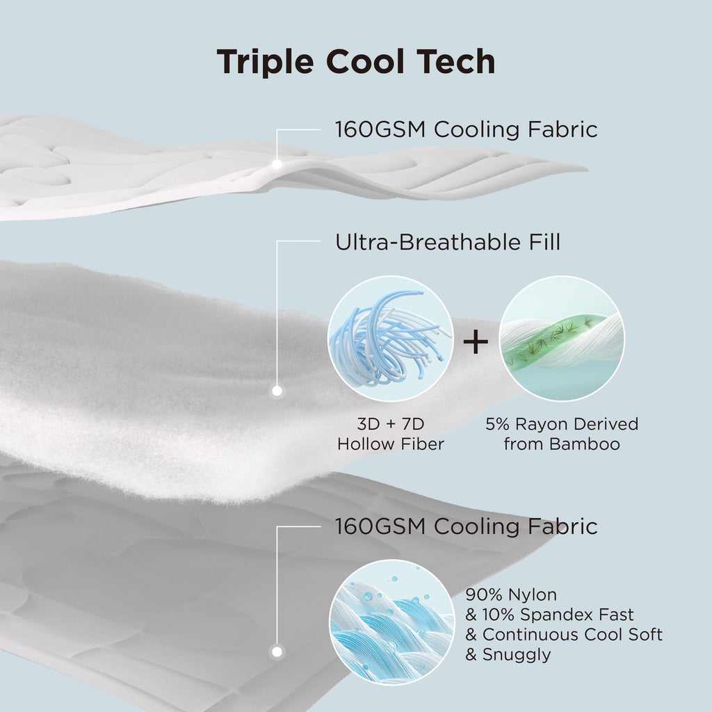 Bedsure Cooling Comforter King Size - Cooling Blankets for Hot Sleepers, Lightweight Comforter for Summer with Dual-Sided Cool Tech, Soft Breathable Cold Blanket for Sleeping, Grey, 102x90 Inches