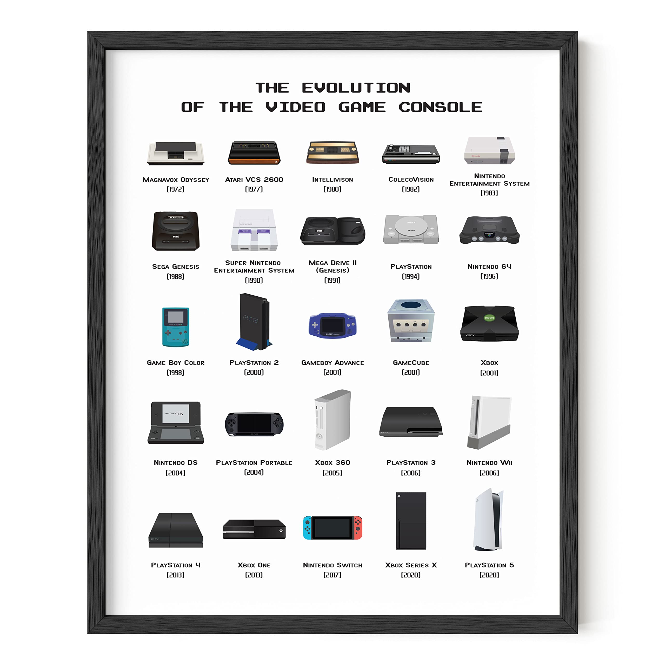 HAUS AND HUES Video Game Art, Video Game Posters for Boys Room, Gaming Room Decor for Boys Wall Decor, Gamer Wall Decor, Gaming Decorations (Beige Frame, 12x16)