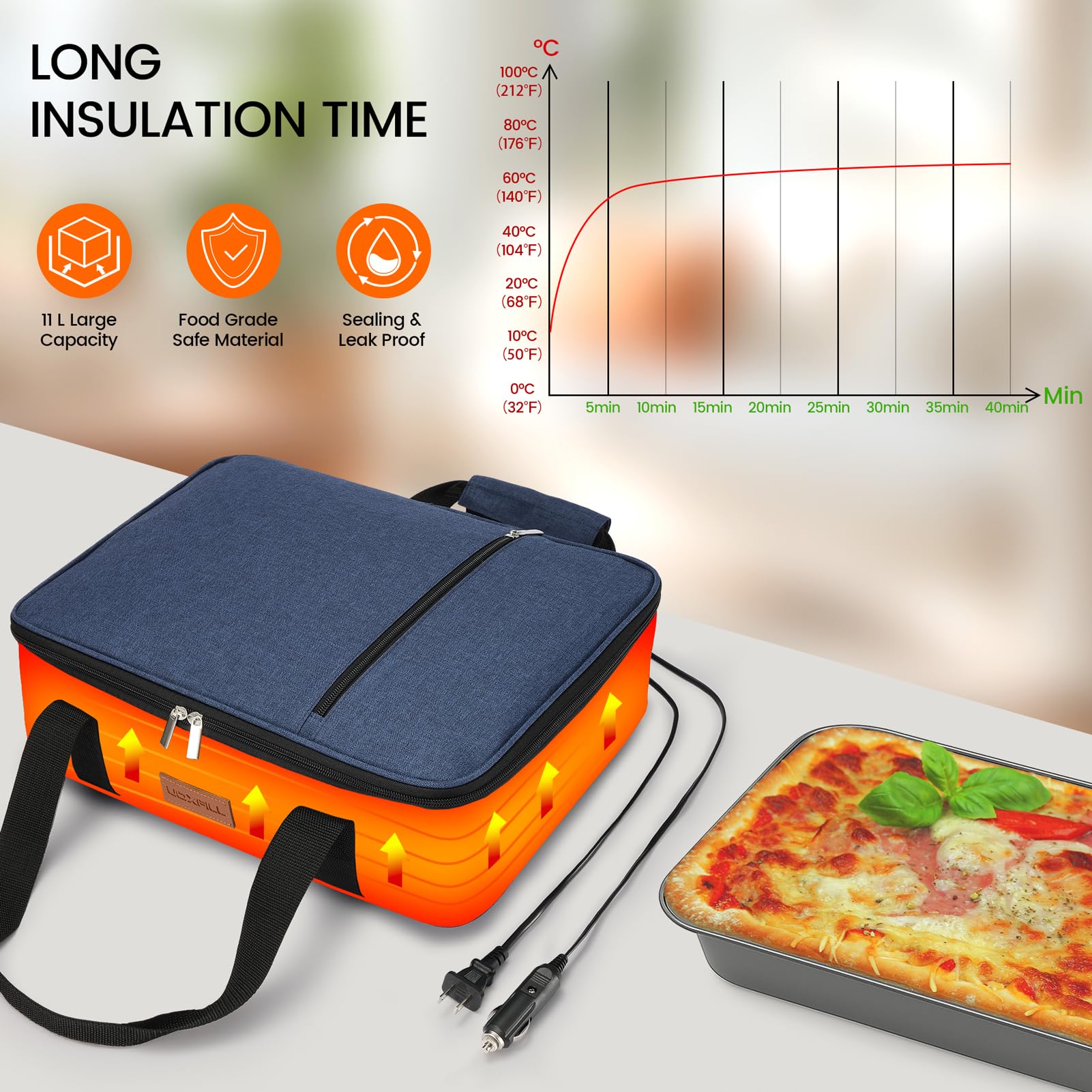 Food Warmer Electric Casserole Carrier - Large Heated Lunch Bag for Car Truck, 12V/24V/110V, Thermos for hot food for Potluck Cookouts Parties Picnic,Lasagna Lugger,Fits 9"x13" Baking Pan (Beige)