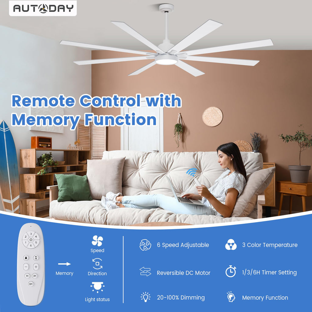 42 Inch Low Profile Ceiling Fan with Light, White Ceiling Fans with Lights and Remote, Flush Mount, 6 Speeds Reversible Quiet DC, 3CCT Dimmable, Indoor Outdoor Ceiling Fans for Patios Bedroom