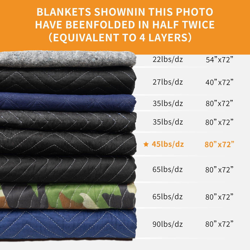 Moving Blankets 72"x80", (45 lb/dz Weight), Heavy Duty Moving Blanket, Deluxe Quality Padded Packing Blankets for Furniture Shipping and Storage, Black (1 Blanket)
