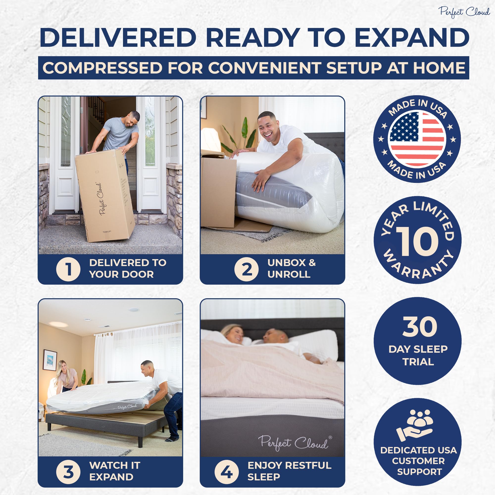 Perfect Cloud UltraPlush Full Mattress - 10 Inch Cooling Gel Memory Foam, Charcoal-Infused, Pressure Relief, Motion Isolation, Bed in a Box, Made in USA