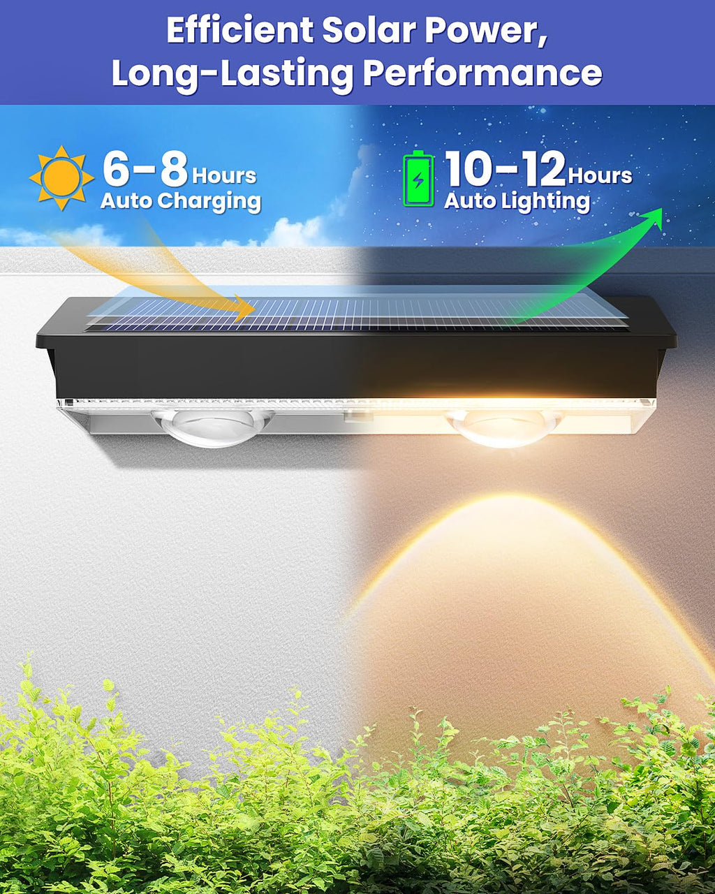 Solar Fence Lights Outdoor, 2 Pack Warm/Neutual/Cool White Fence Solar Lights with 2 LED, IP65 Waterproof, Backyard Patio Decor for Deck, Wall, Railing, Pool, Stair
