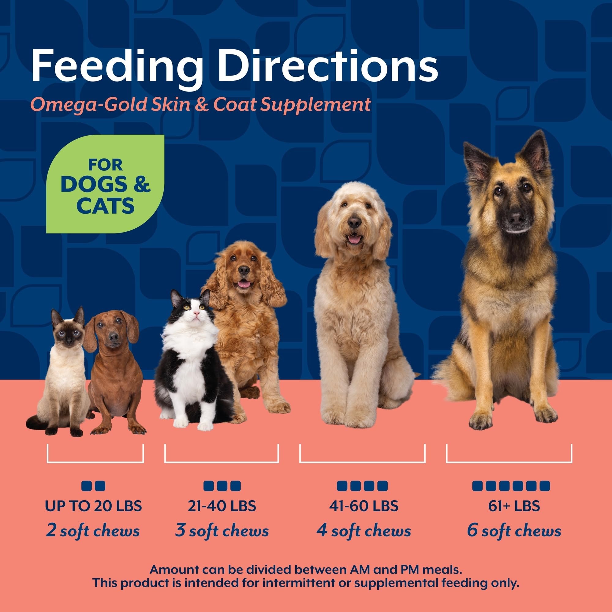 NaturVet – Salmon Oil Skin & Coat Plus Omegas – Supports Healthy Skin & Glossy Coat – Source of Omega-3 & 6 Fatty Acids – for Dogs & Cats (8.75 oz Oil)