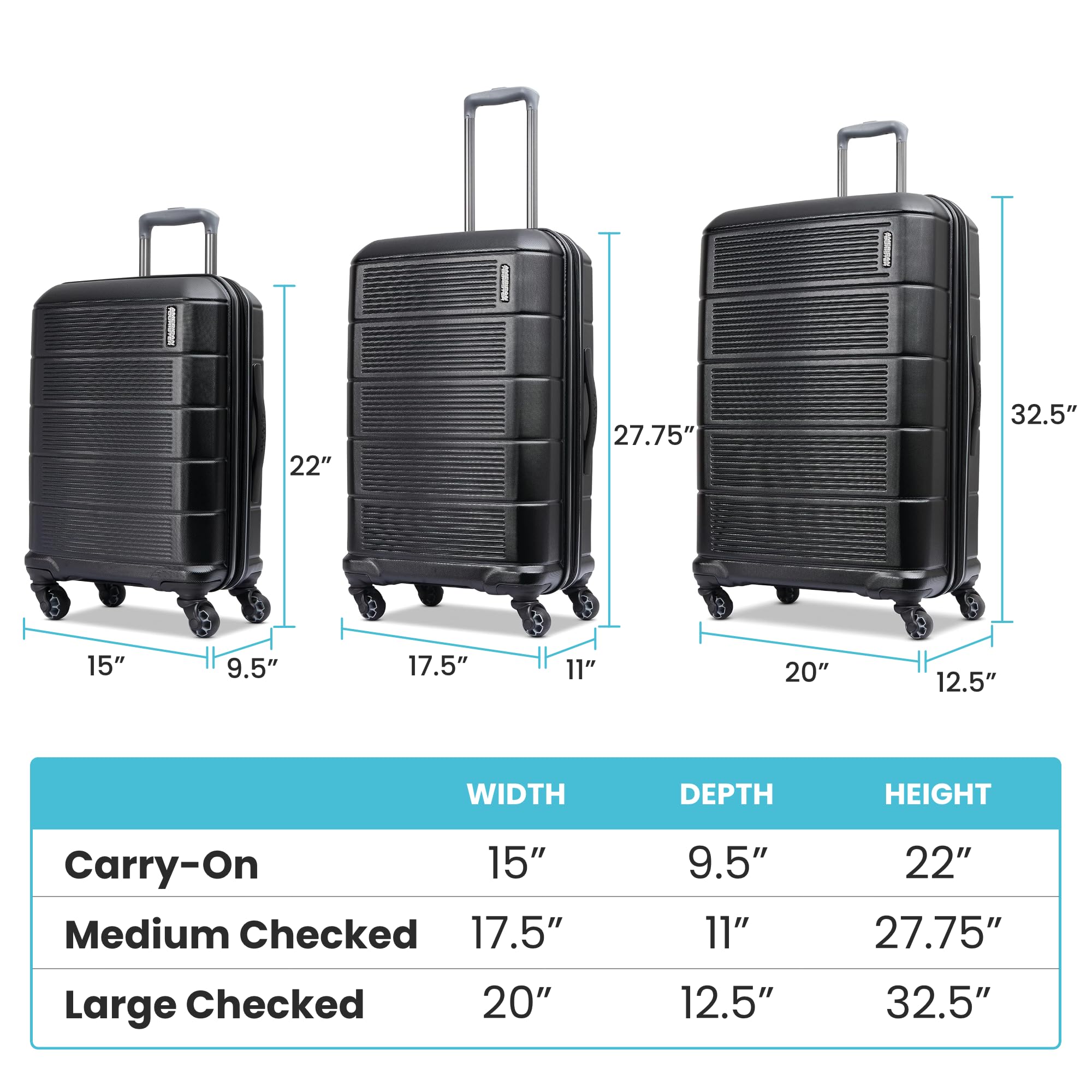 American Tourister Stratum 2.0 Expandable Hardside Luggage with Spinner Wheels, 2-Piece Set 20/28, Blue