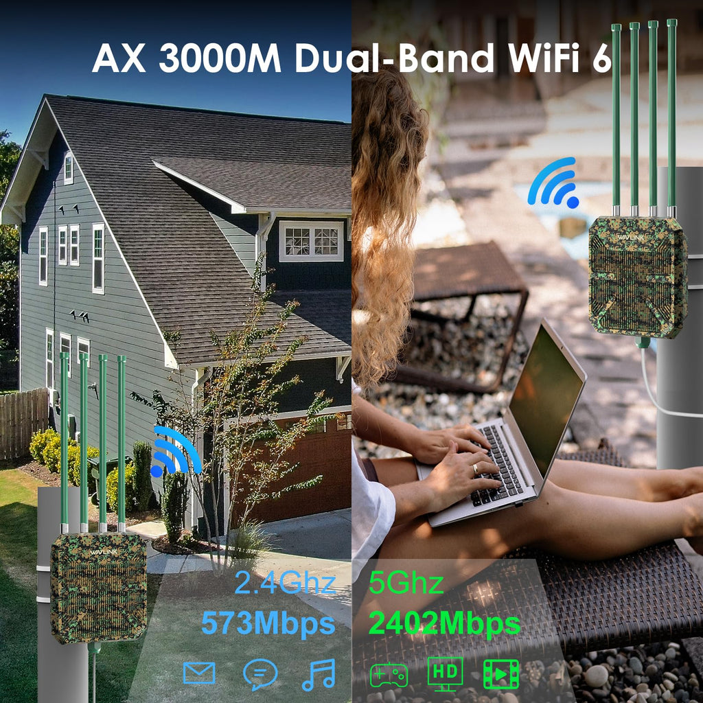 WAVLINK AX3000 Outdoor WiFi 6 Extender Long Range, Outdoor Wireless Access Point, Active PoE, 4x8dBi Antennas,Work with Starlink/Cameras/Router,IP67,Up to 256 Devices for Farm,Yard,RV