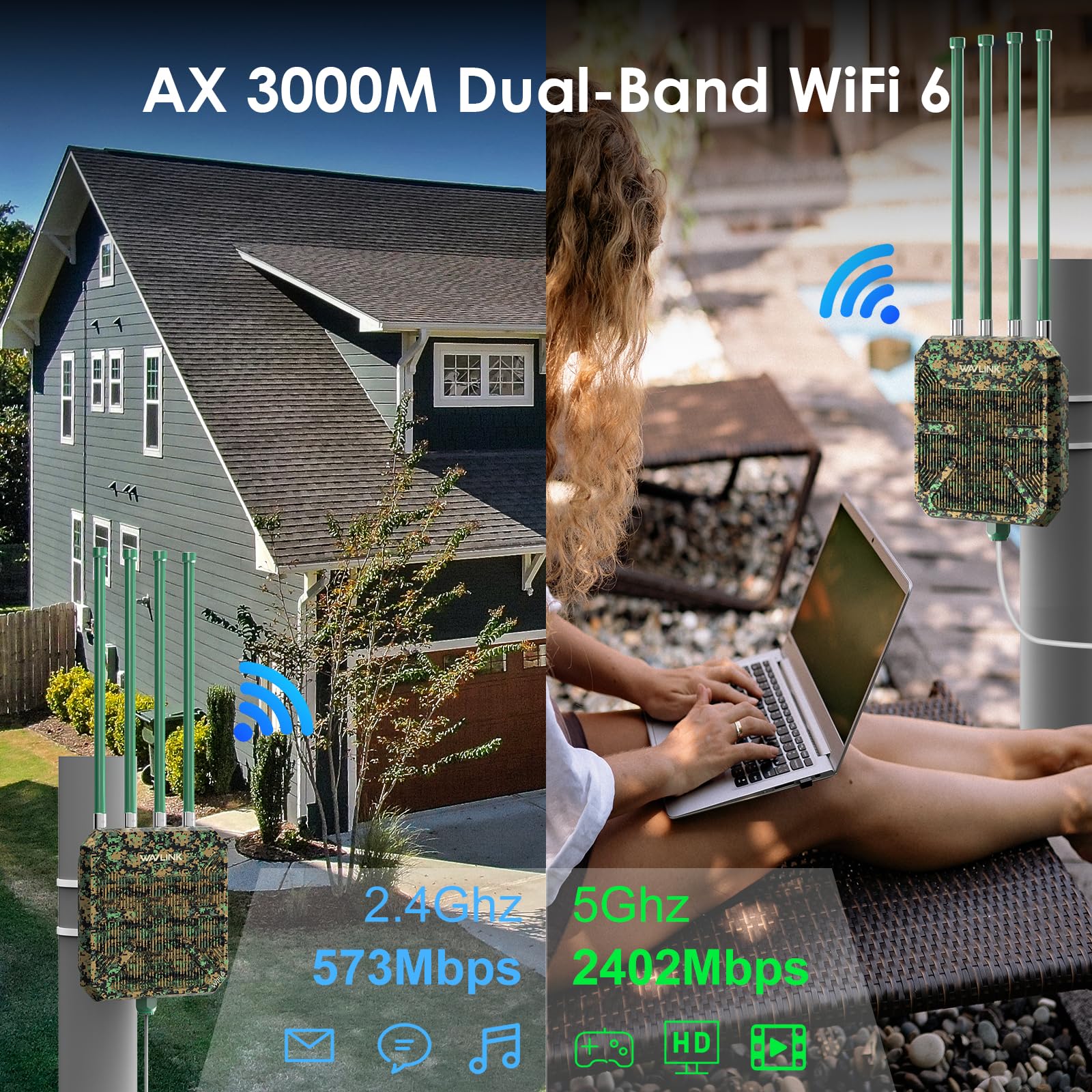 WAVLINK AX3000 Outdoor WiFi 6 Extender Long Range, Outdoor Wireless Access Point, Active PoE, 4x8dBi Antennas,Work with Starlink/Cameras/Router,IP67,Up to 256 Devices for Farm,Yard,RV