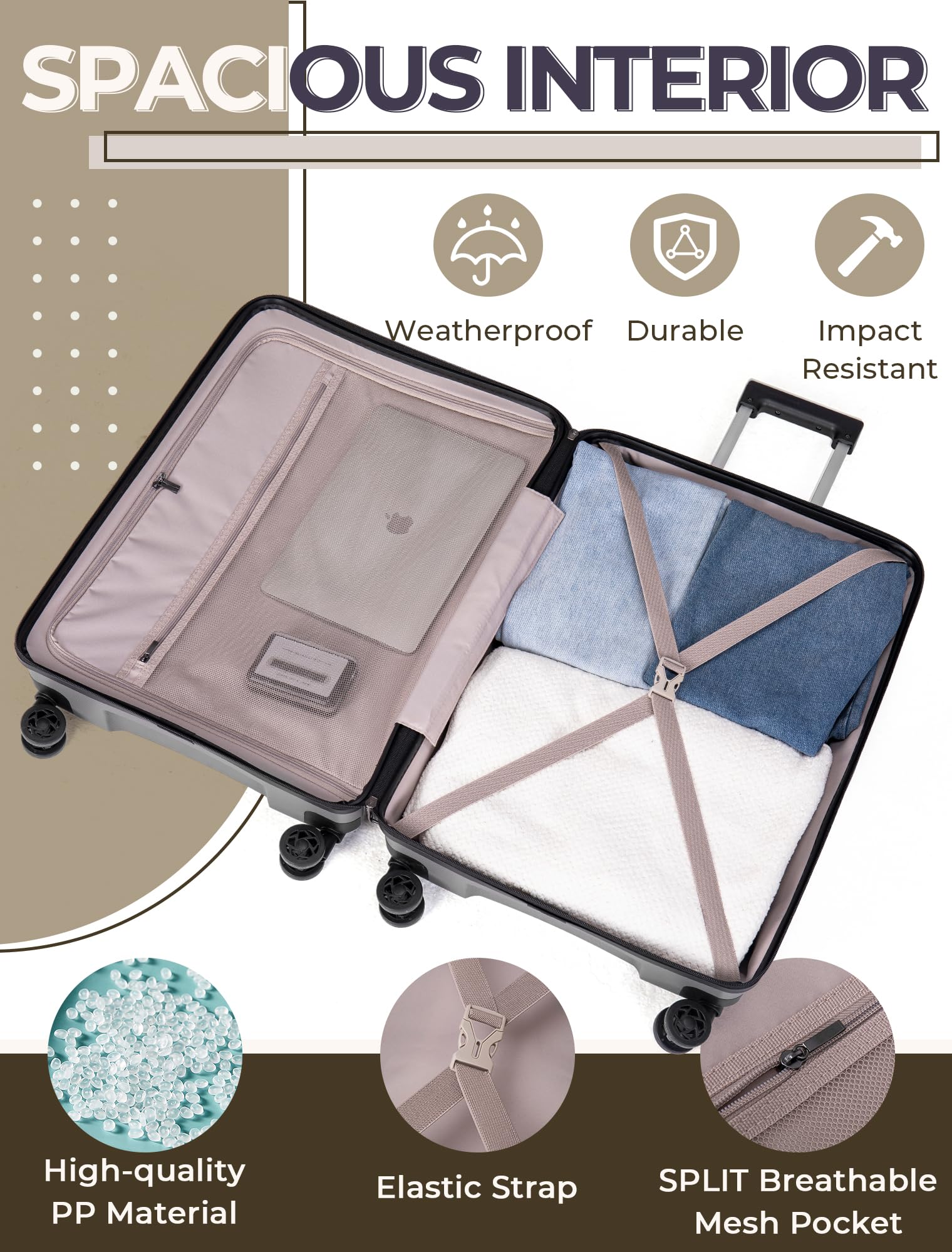 CONCEPTEN Luggage Sets,Suitcases with Wheels, Hardshell Suitcase Set, PP Carry on Luggage Set with TSA Lock, Travel Luggage (Black, Bag Type)