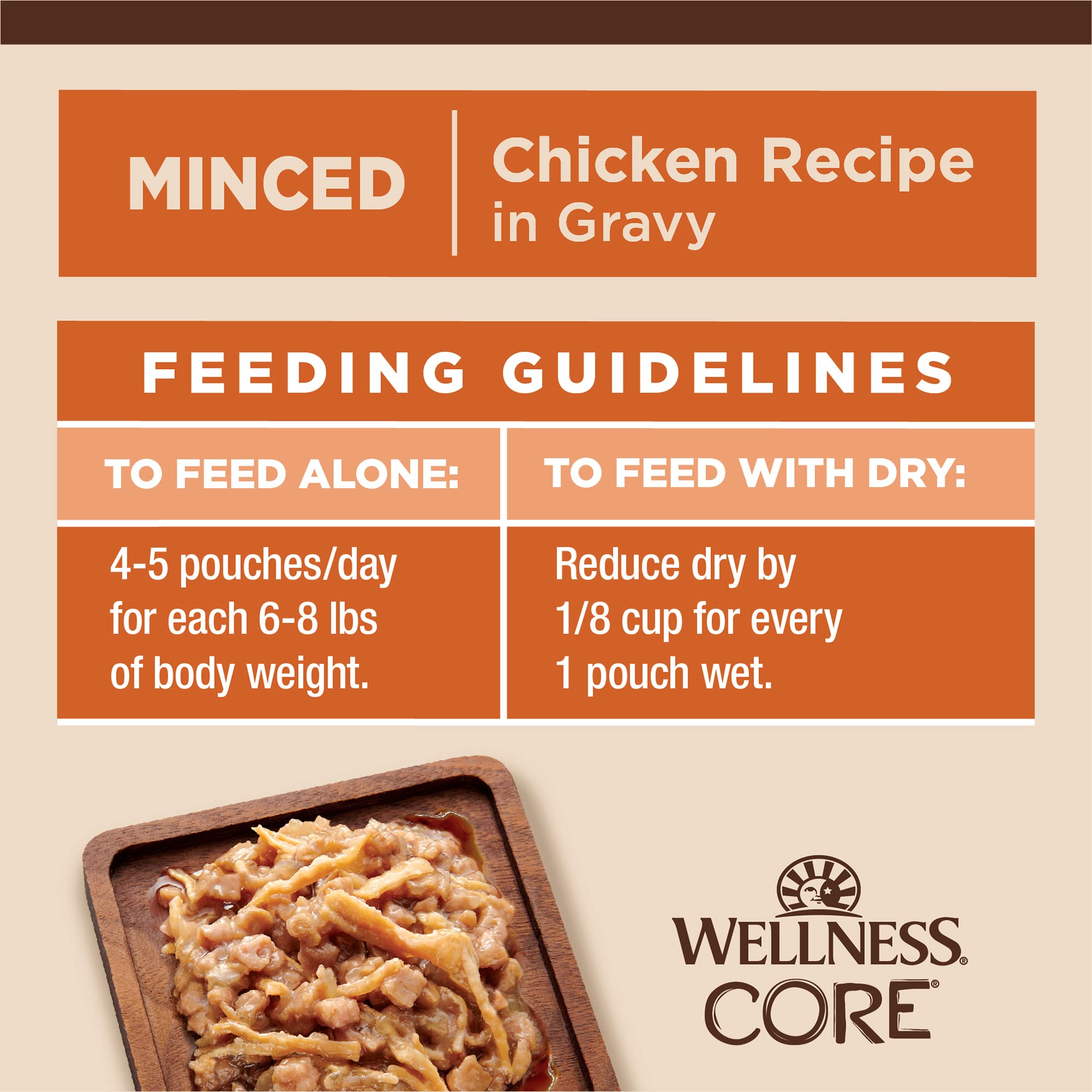 Wellness CORE Tiny Tasters Pate Adult Wet Cat Food, Natural, Protein Rich, Grain Free, Chicken Recipe, 1.75 oz, Pack of 12 Pouches