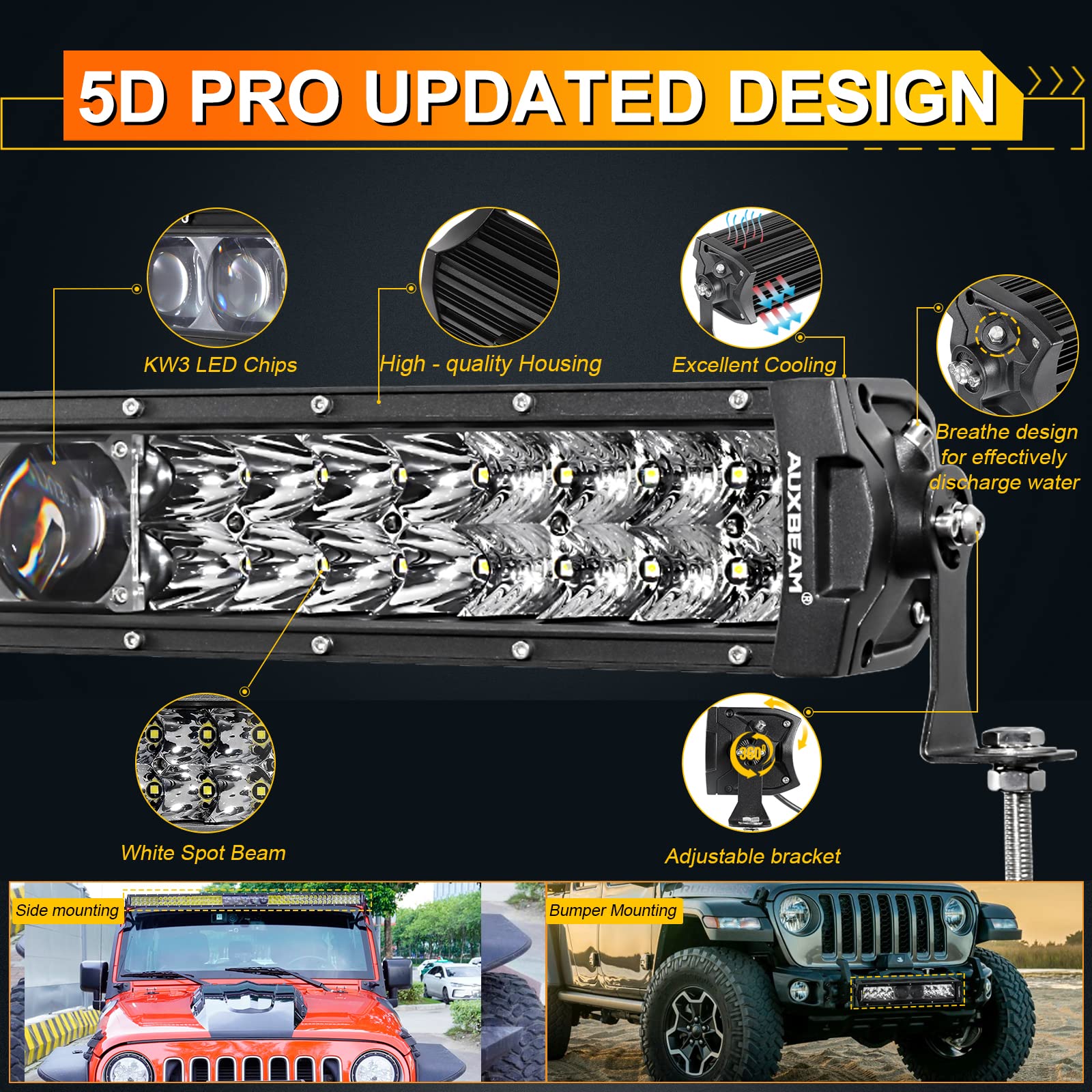 Auxbeam 12Inch Led Light Bar 100W 12000LM 5D Pro Lens Off Road Driving Light Spot Flood Combo Fog Light with 10FT Wiring Harness Kit (Professional Grade Outdoor Lighting Source P8 LED)