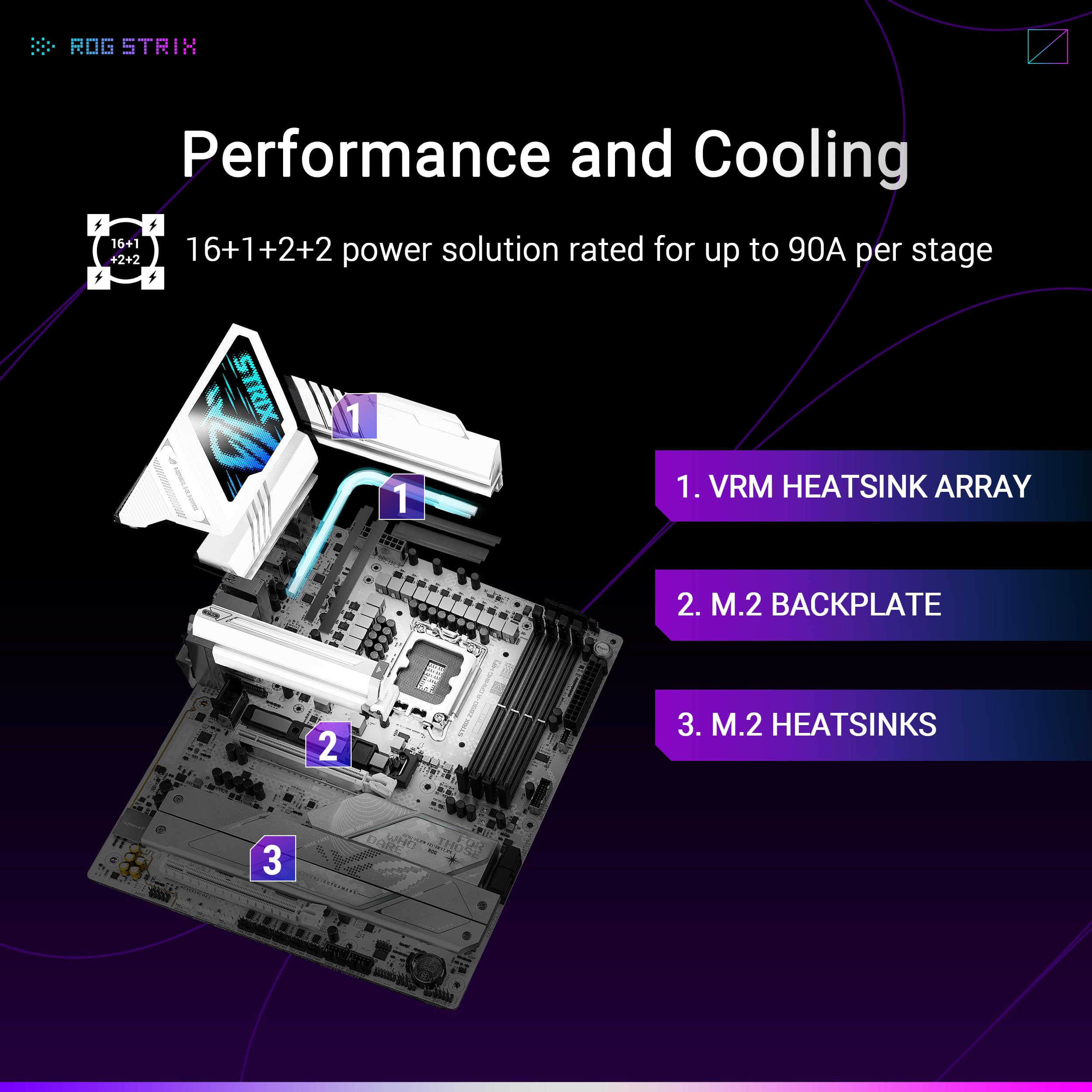 ASUS ROG Strix Z790-E Gaming WiFi 6E LGA 1700(Intel 14th,13th&12th Gen) ATX gaming motherboard(PCIe 5.0, DDR5,18+1 power stages,2.5 Gb LAN,Thunderbolt 4,5xM.2, 1xPCIe 5.0 M.2,Front panel USB 3.2 port)