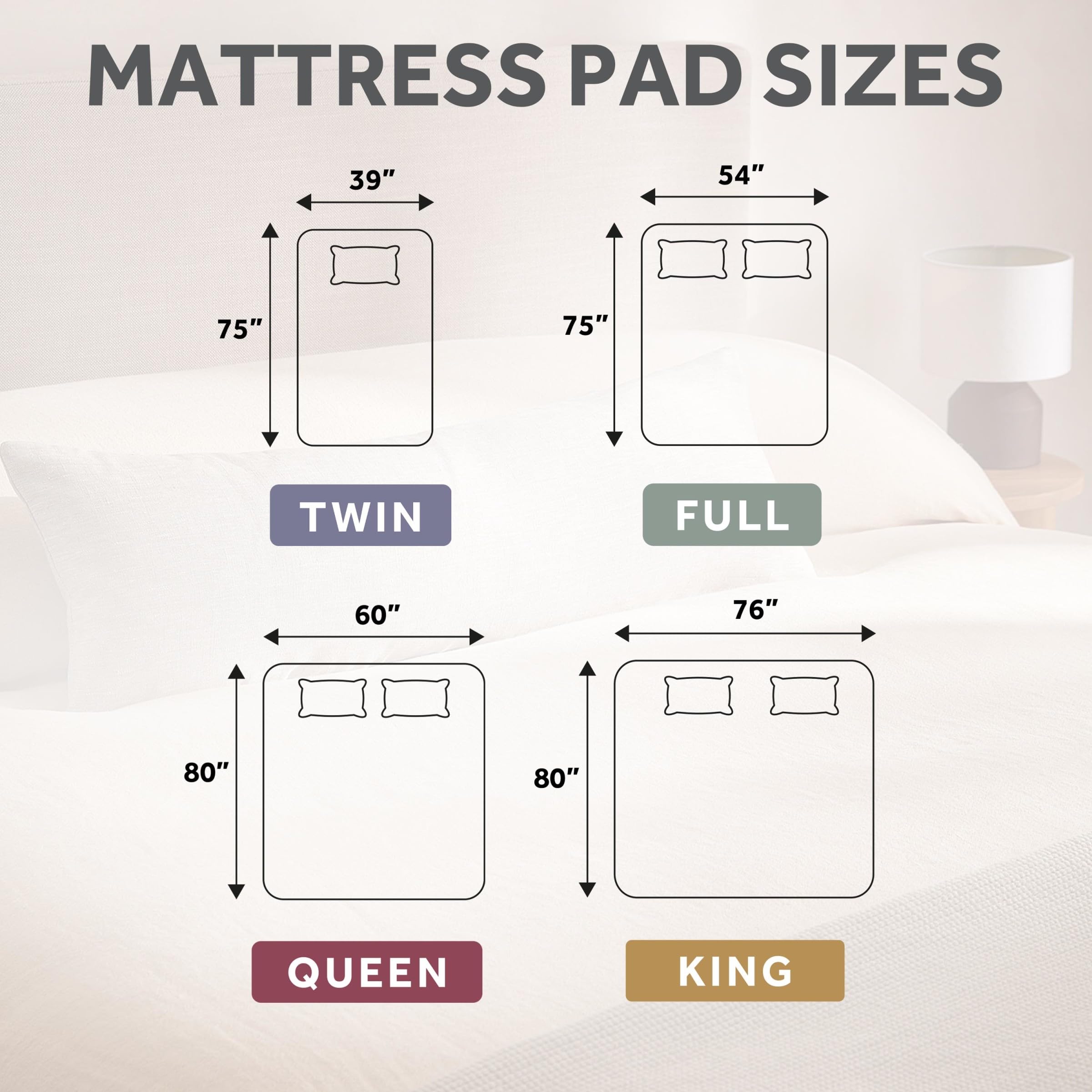Sunbeam Restful Quilted Water Resistant Heated Mattress Pad - Full White