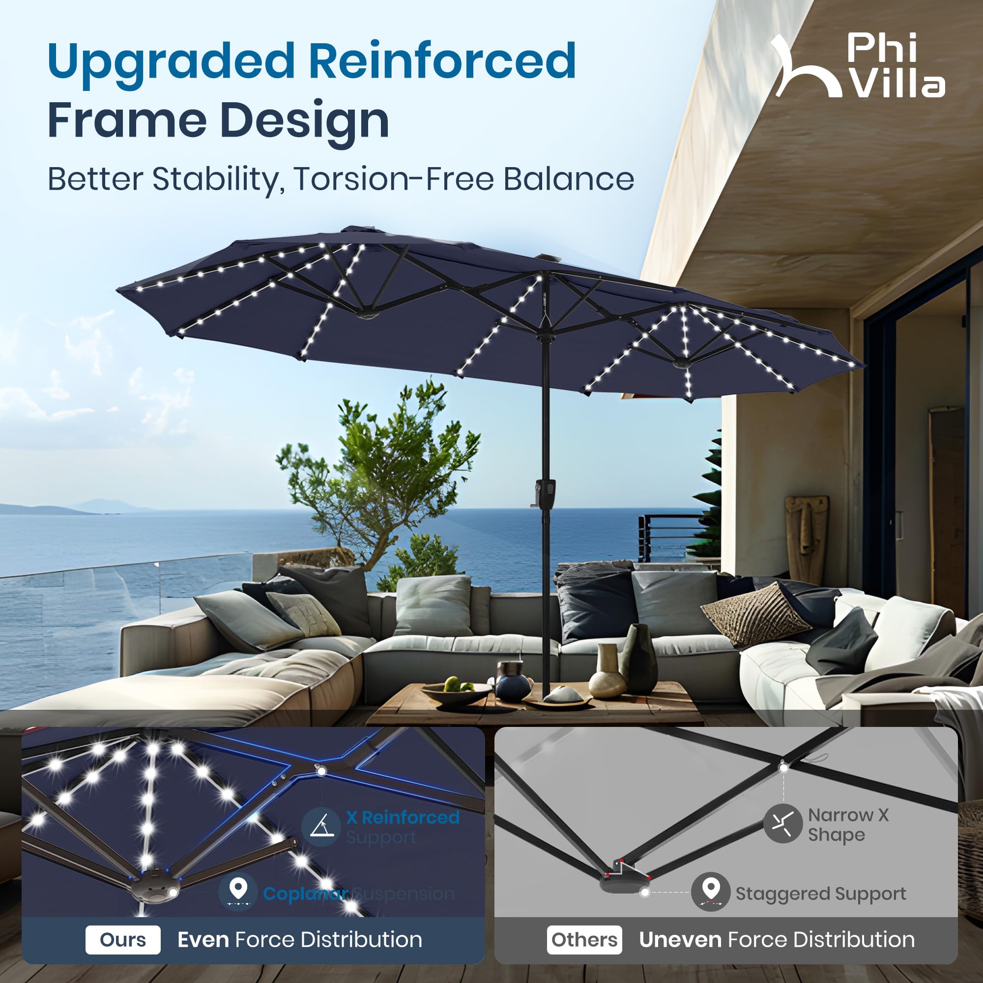PHI VILLA 13ft Patio Umbrella with Solar-Powered 120 PCS LED Color-Changing Lights, Triple-Head Large Rectangle Umbrella Outdoor Patio for Table with Crank Lift,Beige(No Base)