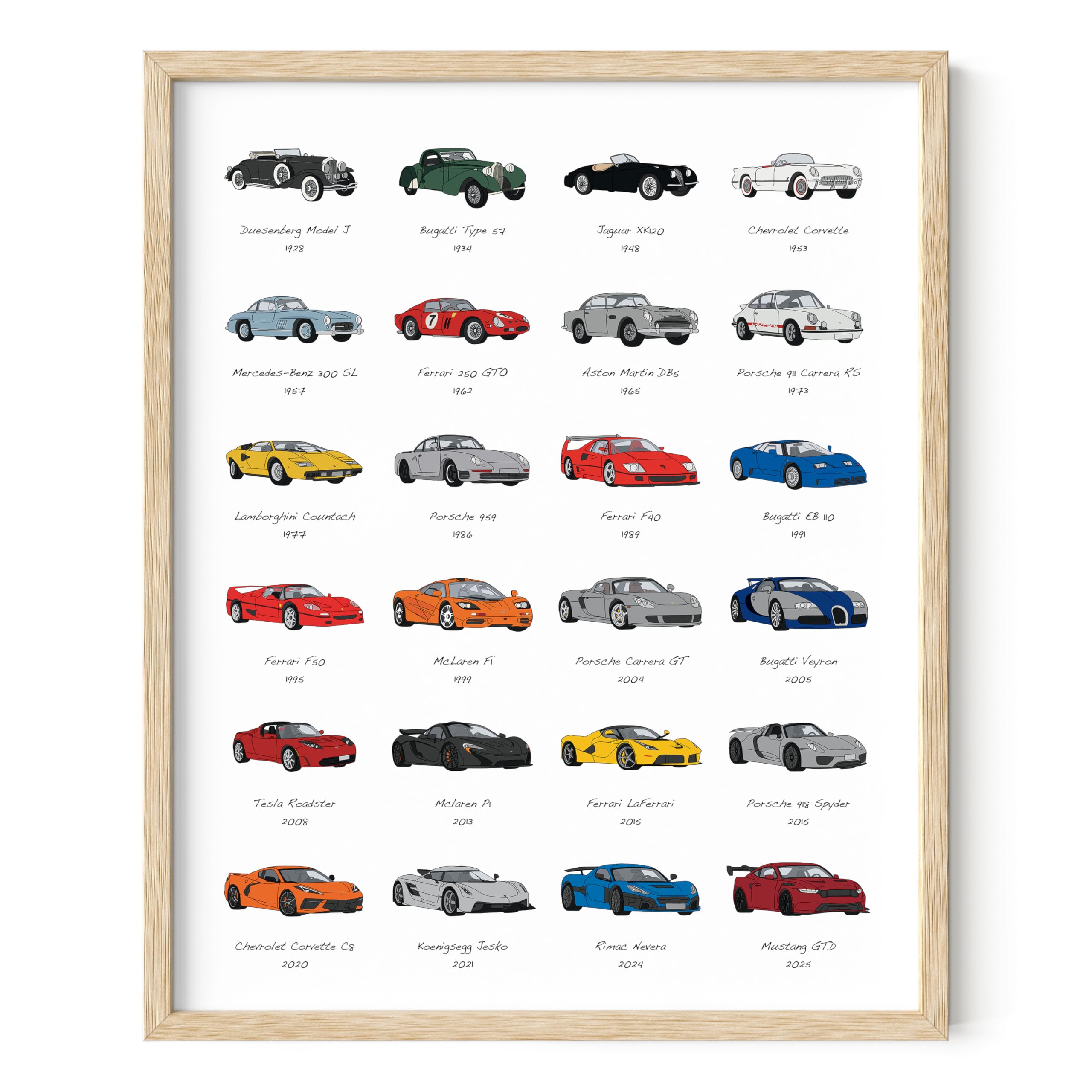 HAUS AND HUES Video Game Art, Video Game Posters for Boys Room, Gaming Room Decor for Boys Wall Decor, Gamer Wall Decor, Gaming Decorations (Beige Frame, 12x16)