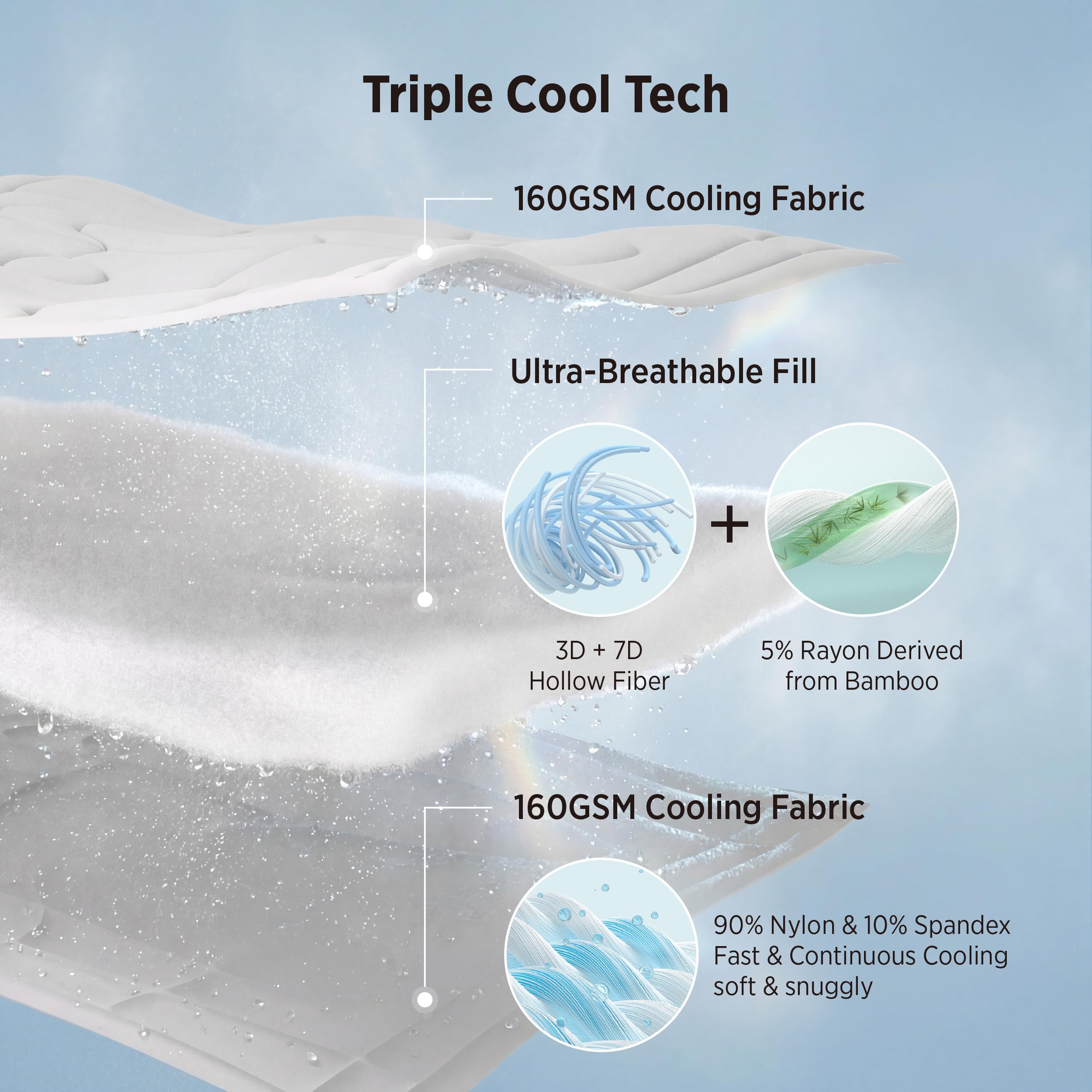 Bedsure Cooling Comforter King Size - Cooling Blankets for Hot Sleepers, Lightweight Comforter for Summer with Dual-Sided Cool Tech, Soft Breathable Cold Blanket for Sleeping, Grey, 102x90 Inches