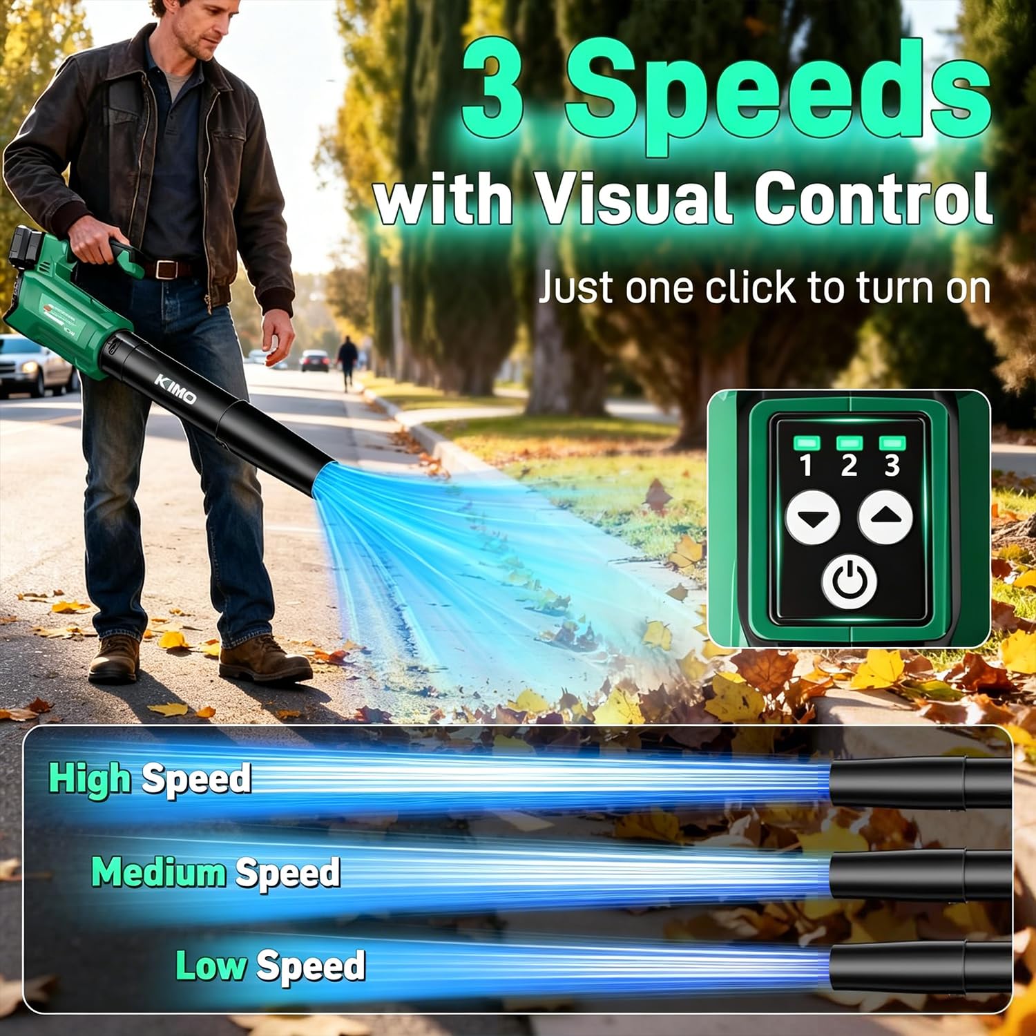 KIMO Leaf Blower Cordless with Battery and Charger, 540CFM/220MPH, Precision Adjustment Handle, 3Speeds w/ Visual Panel, Lightweight, 2 Extended Tube, 2* 2.0 Battery Powered Leaf Blowers for Lawn Care