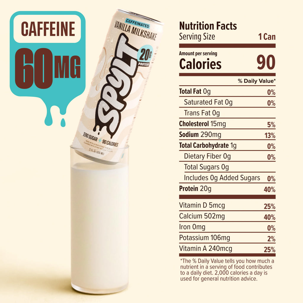Spylt High Protein Milk - 6 Flavor Variety Pack with 60mg Caffeine & 20g Protein - 90 Calories, Ready to Drink, Sugar Free, Lactose Free Milk, Perfect for Workout Recovery & Afternoon Pick Me Up - 12 Count - Packaging May Vary