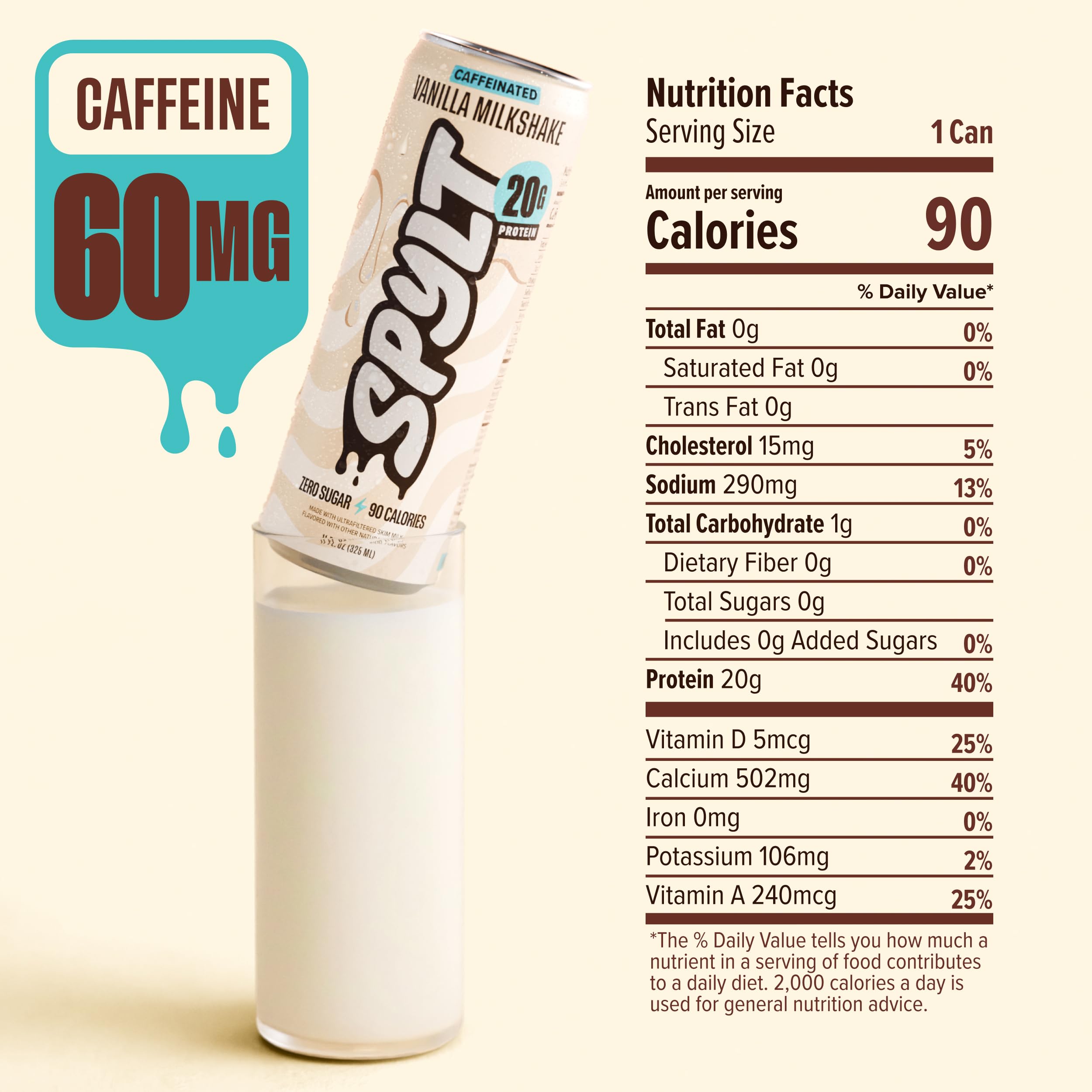 Spylt High Protein Milk - 6 Flavor Variety Pack with 60mg Caffeine & 20g Protein - 90 Calories, Ready to Drink, Sugar Free, Lactose Free Milk, Perfect for Workout Recovery & Afternoon Pick Me Up - 12 Count - Packaging May Vary