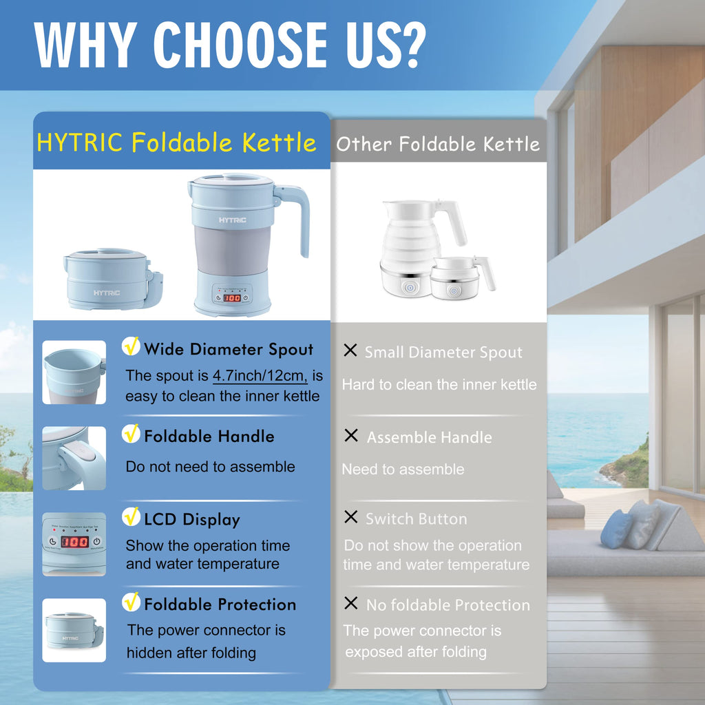HYTRIC Travel Electric Kettle, 700ML Foldable Small Electric Kettle BPA-Free, Portable Kettle with Multifunctional Panel, Collapsible Hot Water Kettle with Keep Warm & Delay Start, 110V Black