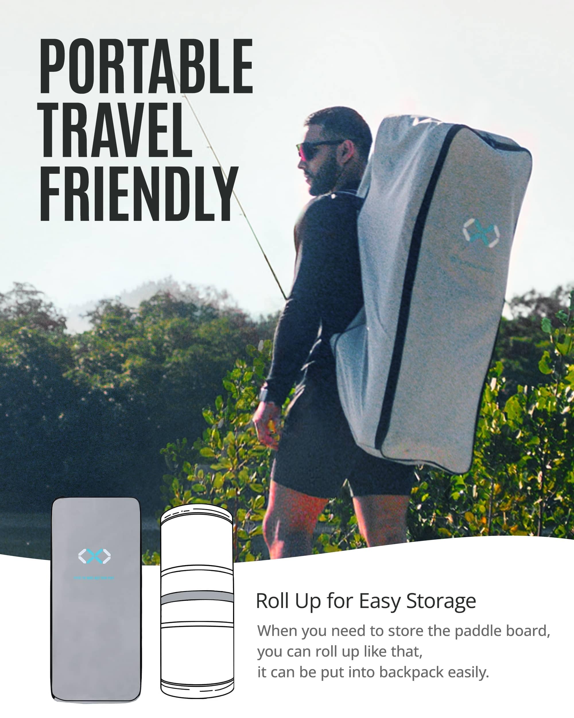 ZLX 11'6"x35" Ultra Wide Inflatable Stand Up Paddle Board | Stable Non-Slip Deck Pad, Unique Fin System, Premium SUP Accessories & Backpack - Upgraded Pump for Adults, All Skill Levels