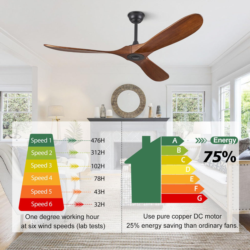 ABZ Ceiling Fans without Lights - 52 Inch Modern Ceiling Fans no Lights with Remote Control, Black 3 Blade Solid Wood Indoor Outdoor Ceiling Fans for Patios Living Room Bedroom