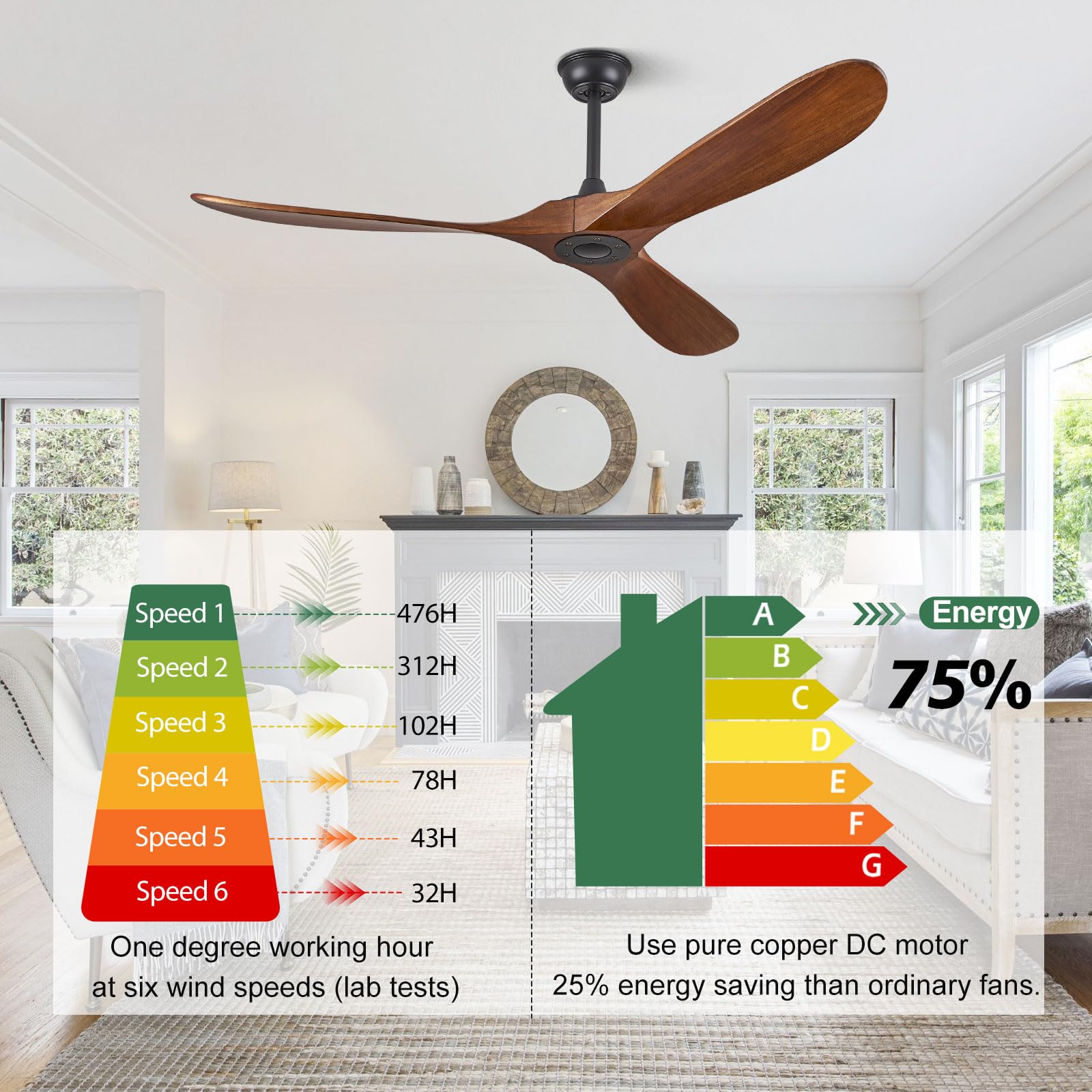 ABZ Ceiling Fans without Lights - 52 Inch Modern Ceiling Fans no Lights with Remote Control, Black 3 Blade Solid Wood Indoor Outdoor Ceiling Fans for Patios Living Room Bedroom