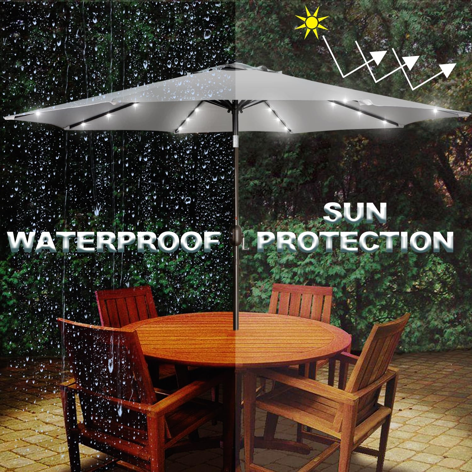 Blissun 9 ft Solar Umbrella, 32 LED Lighted Patio Umbrella, Table Market Umbrella, Outdoor Umbrella for Garden, Deck, Backyard, Pool and Beach (Light Blue)