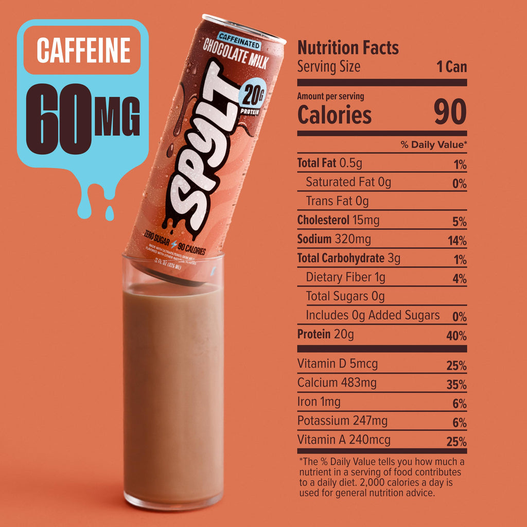 Spylt High Protein Milk - 6 Flavor Variety Pack with 60mg Caffeine & 20g Protein - 90 Calories, Ready to Drink, Sugar Free, Lactose Free Milk, Perfect for Workout Recovery & Afternoon Pick Me Up - 12 Count - Packaging May Vary