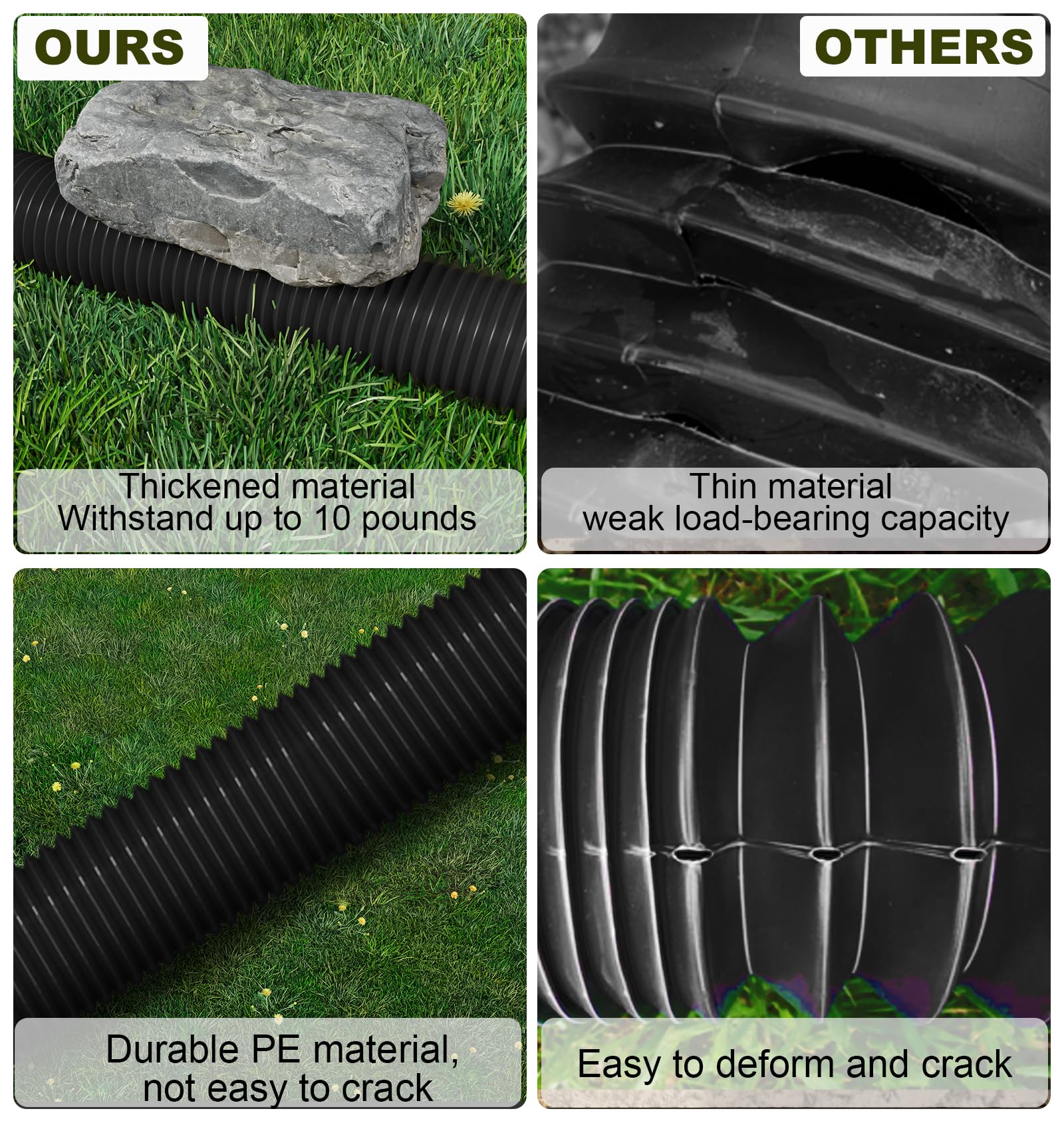 Ogutter Rain Gutter Downspout Extensions, Downspout Extender for Rainwater Drainage Flexible, Down Spout Drain Extension Pipe and Extendable from 21 to 66 Inches (Black)