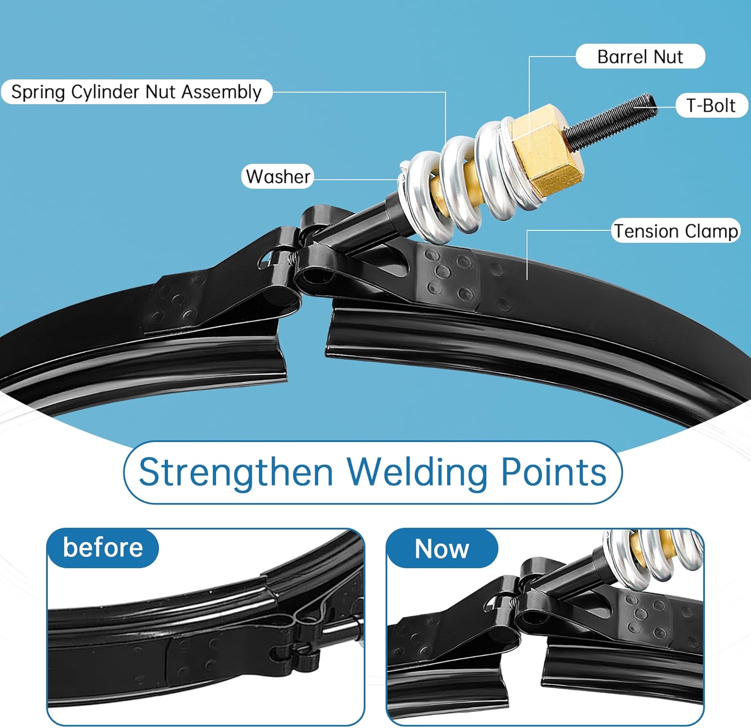 Upgrade 190003 Tension Control Clamp Kit for Pentair Pool&Spa Filter, Pool Filter Tension Clamp Compatible with Pentair FNS Plus Series, Clean&Clear Plus&Quad DE Series Filters Pumps, 23-1/4" Length