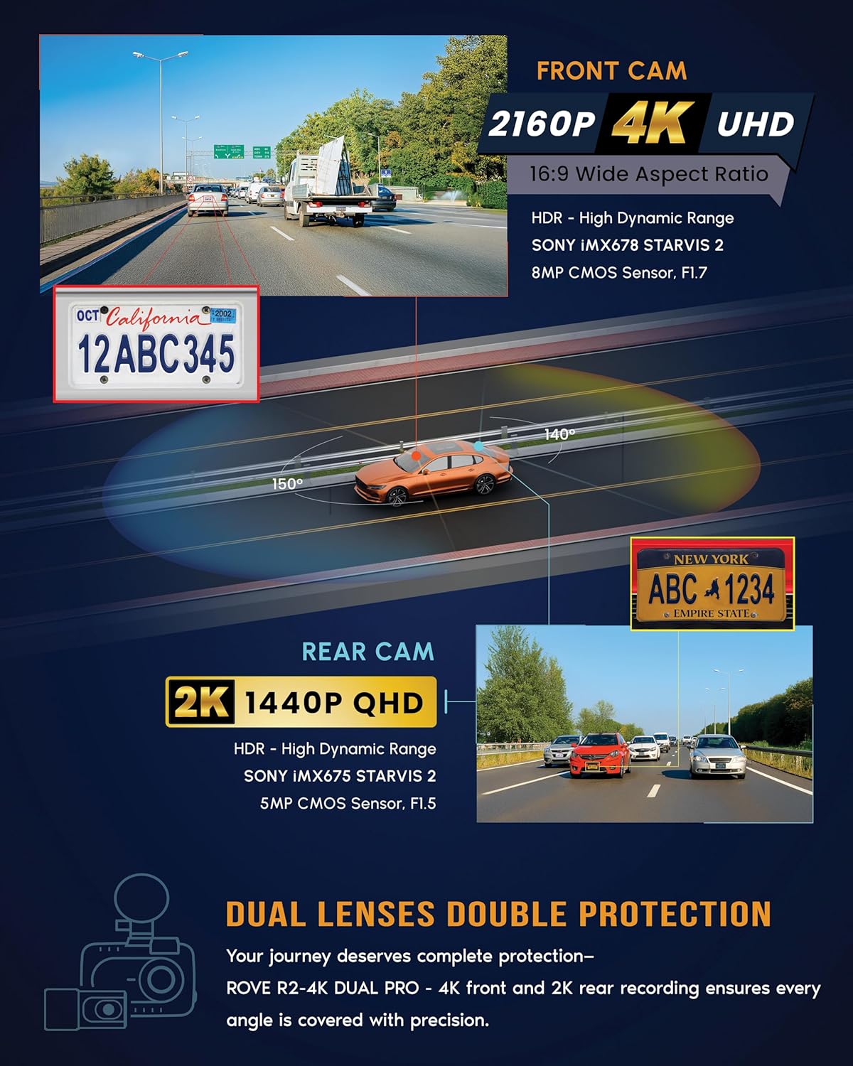 ROVE R2-4K Dual PRO Dash Cam Front and Rear, 4K+2K Dash Camera for Cars, Dual STARVIS 2 IMX678 + IMX675 Sensors, Free 128GB Card + CPL, WiFi 6 - up to 30MB/s Download Speed, 3" IPS, 24Hr Parking Mode