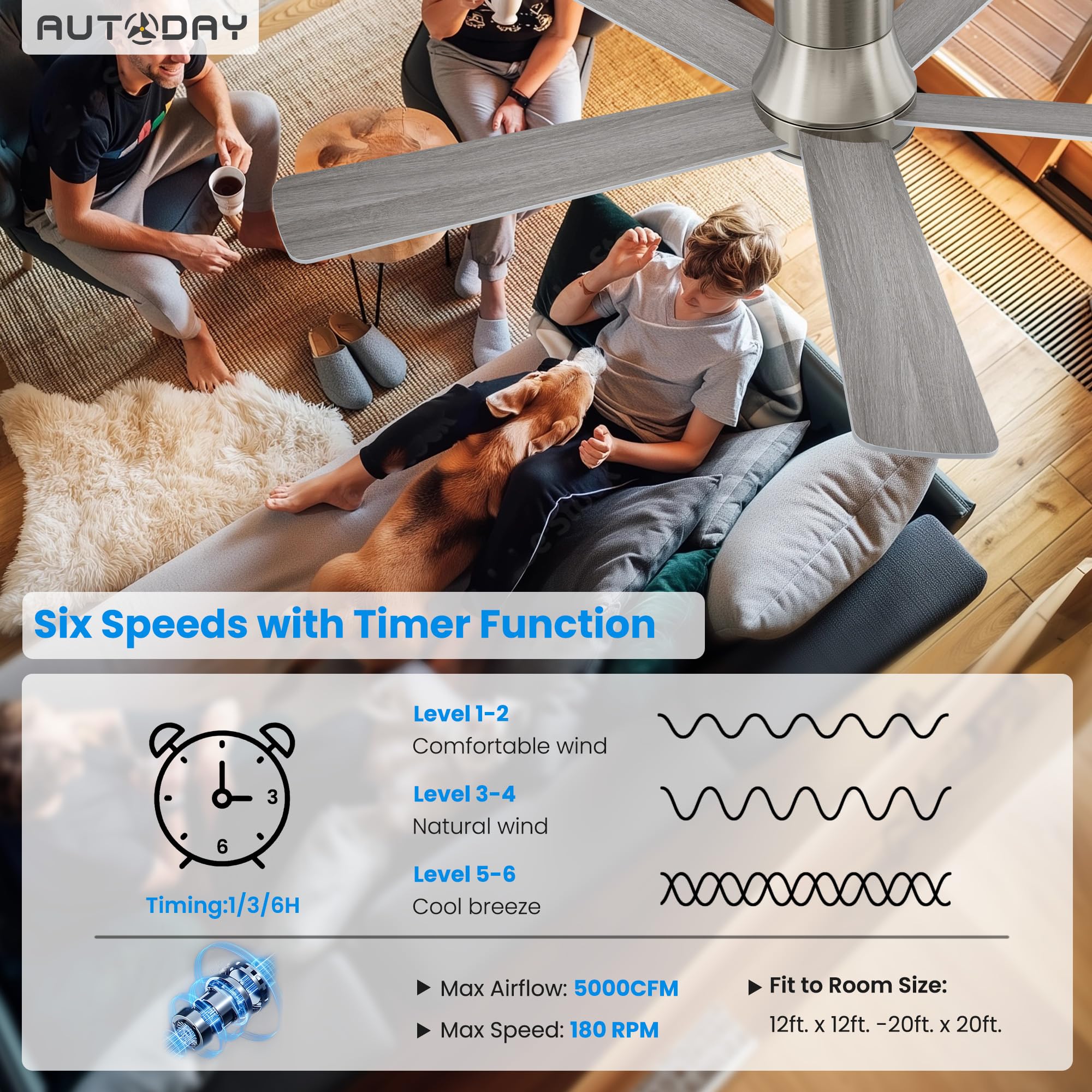 42 Inch Low Profile Ceiling Fan with Light, White Ceiling Fans with Lights and Remote, Flush Mount, 6 Speeds Reversible Quiet DC, 3CCT Dimmable, Indoor Outdoor Ceiling Fans for Patios Bedroom