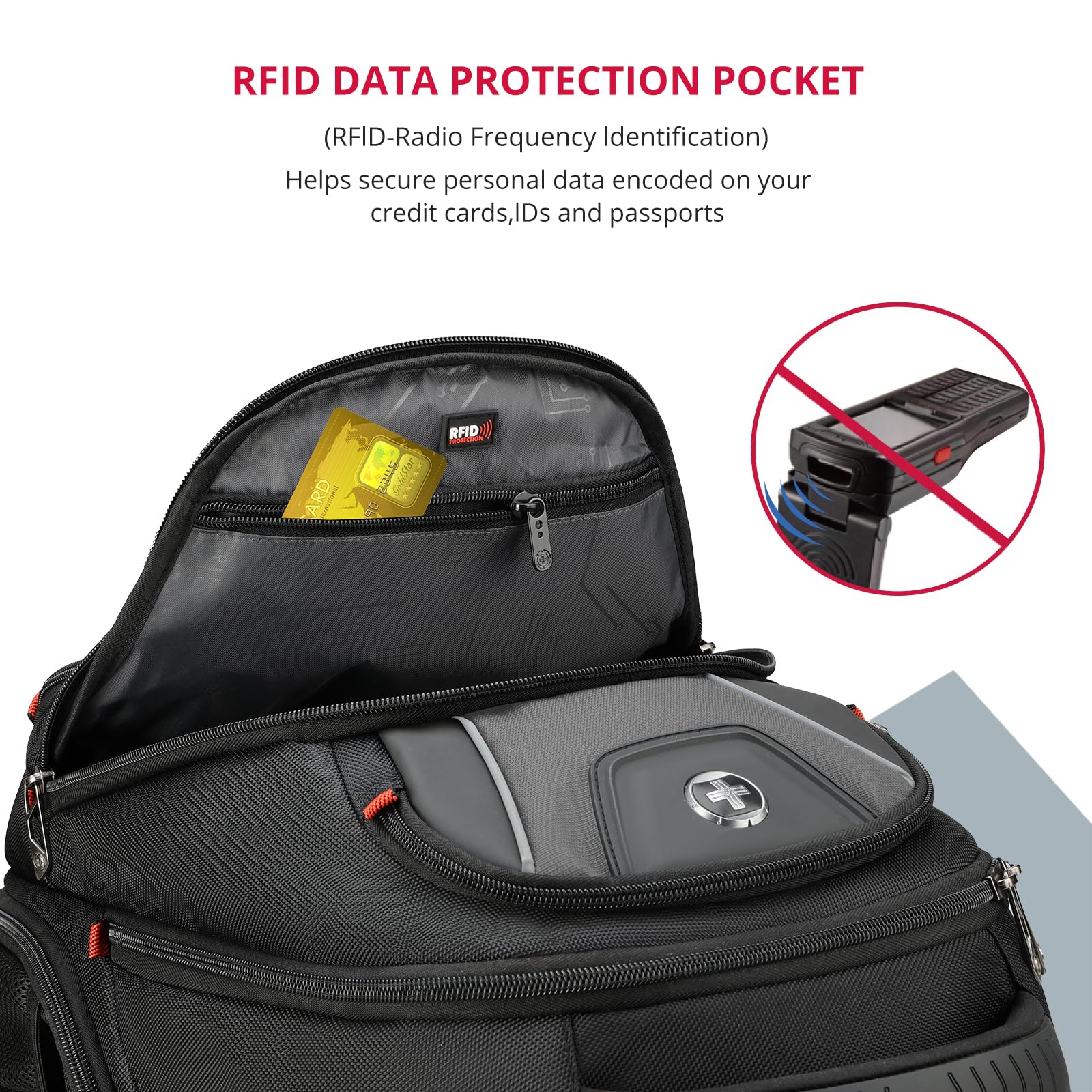 Swissdigital Design Travel Backpack for Women or Men, TSA Friendly USB Charging RFID Protection Business Carry on Bag Fits 15.6" Laptop Backpack Black | J14-BR