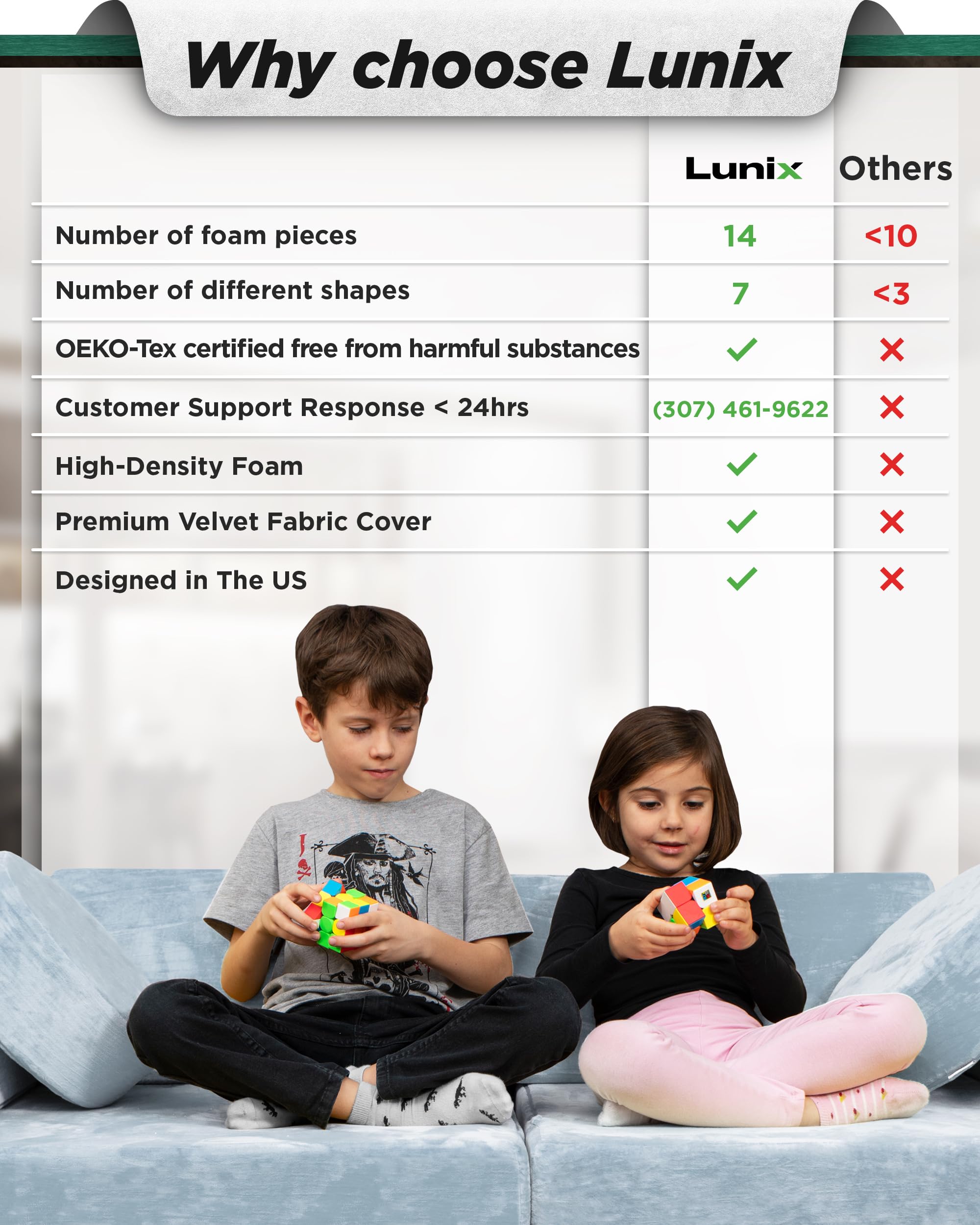 Lunix LX15 14pcs Modular Kids Play Couch, Child Sectional Sofa, Fortplay Bedroom and Playroom Furniture for Toddlers, Convertible Foam and Floor Cushion for Boys and Girls, Amber Yellow